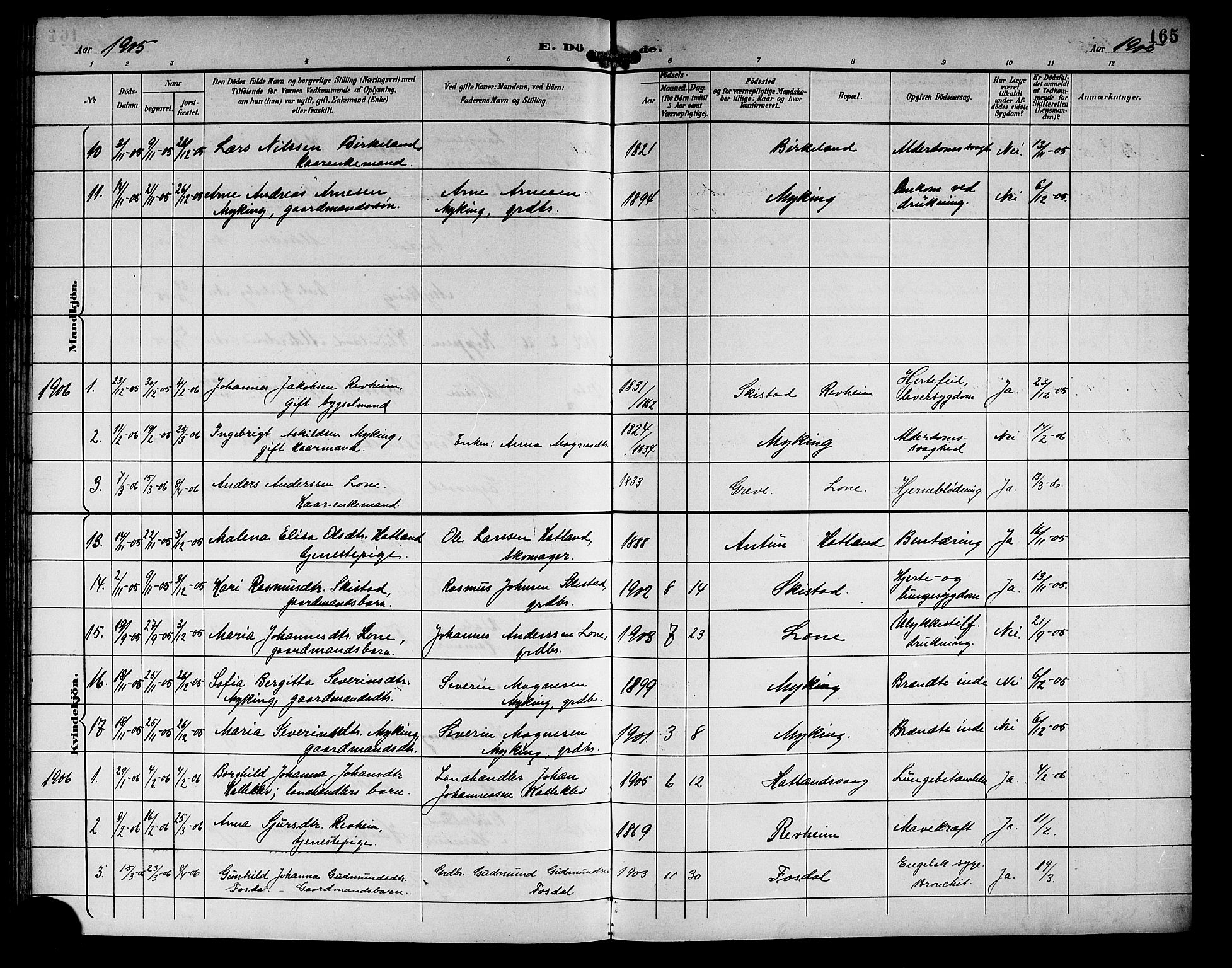 Haus sokneprestembete, AV/SAB-A-75601/H/Hab: Parish register (copy) no. C 3, 1893-1906, p. 165