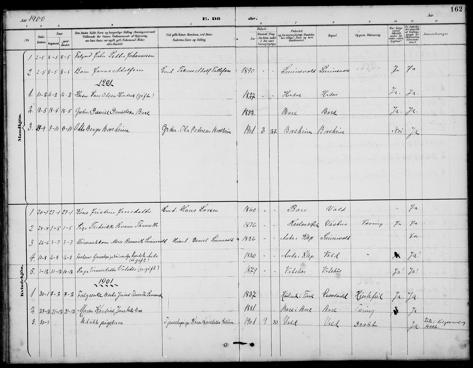 Klepp sokneprestkontor, AV/SAST-A-101803/001/3/30BB/L0006: Parish register (copy) no. B 6, 1889-1936, p. 162