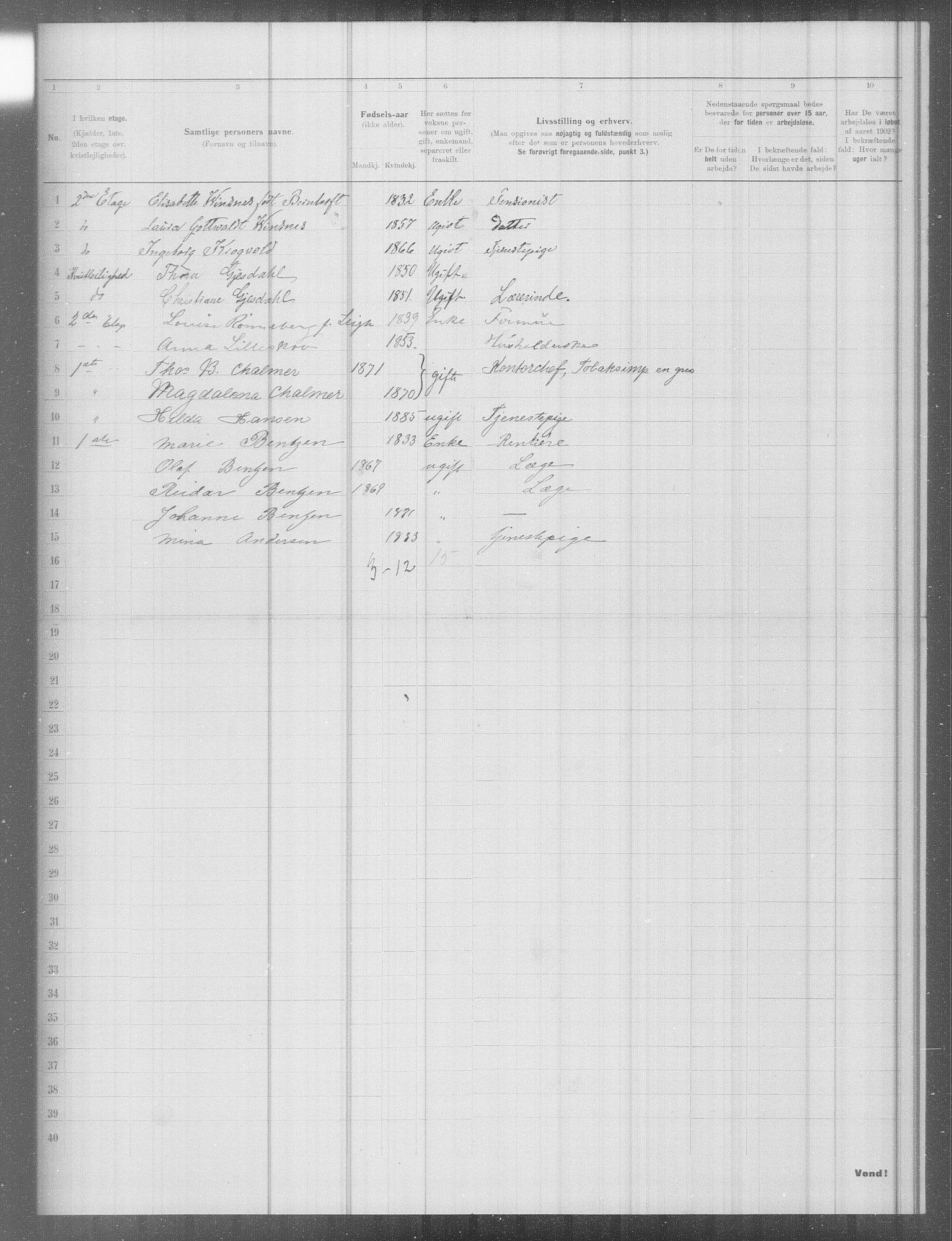 OBA, Municipal Census 1902 for Kristiania, 1902, p. 7787