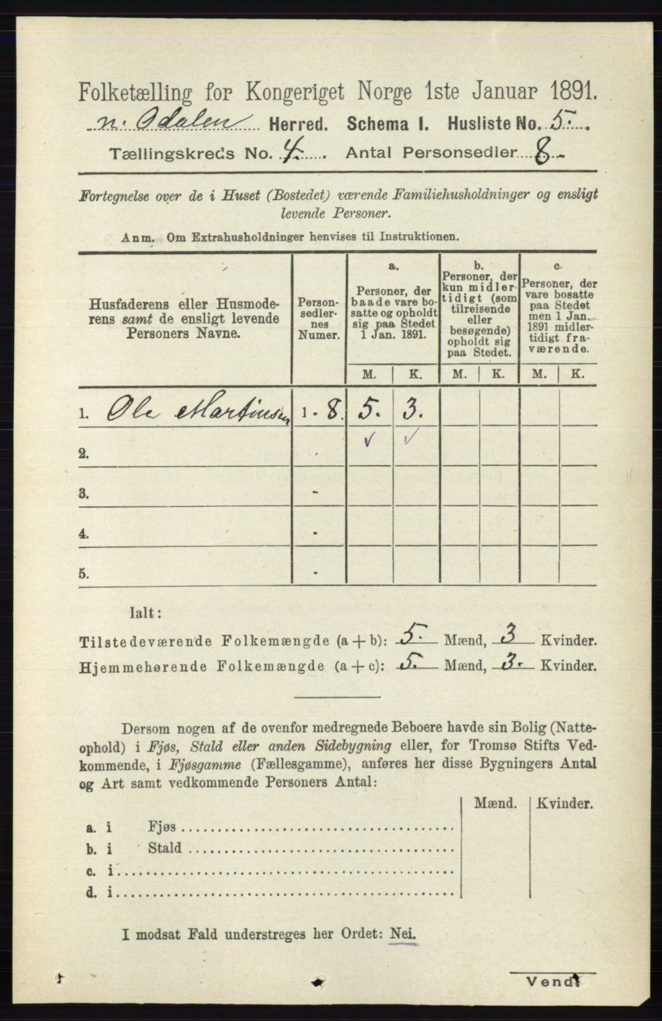 RA, 1891 census for 0418 Nord-Odal, 1891, p. 1234