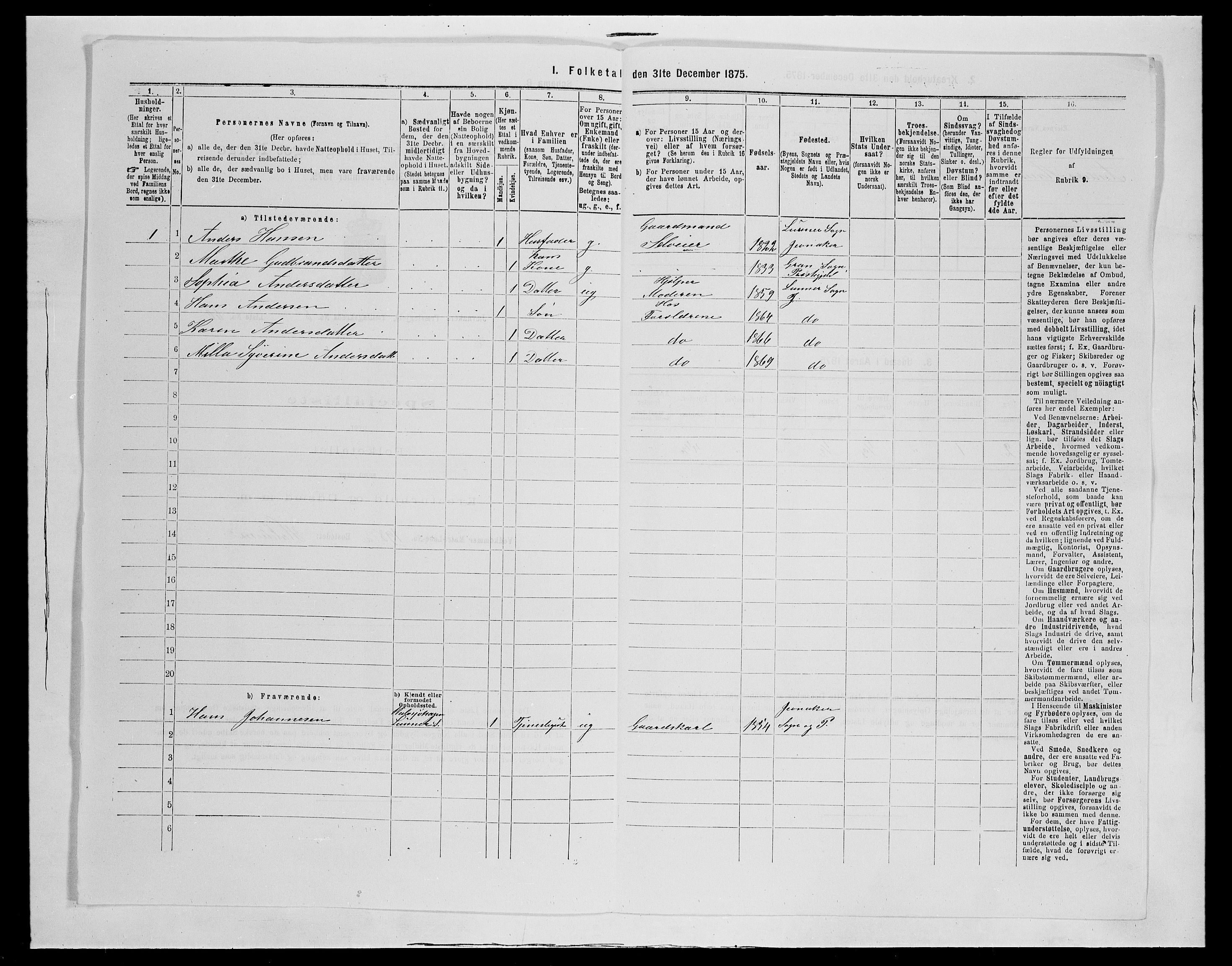 SAH, 1875 census for 0532P Jevnaker, 1875, p. 1144