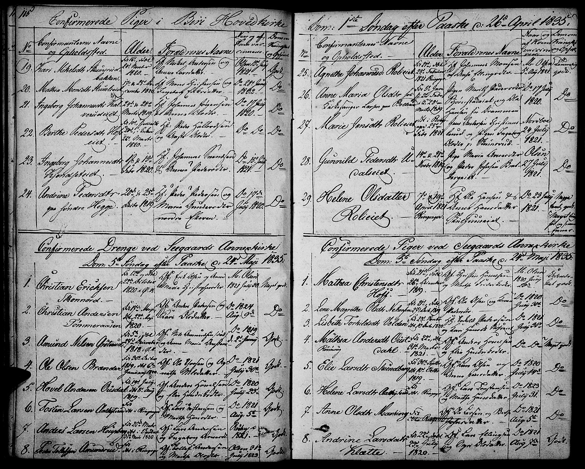 Biri prestekontor, SAH/PREST-096/H/Ha/Haa/L0004: Parish register (official) no. 4, 1829-1842, p. 115