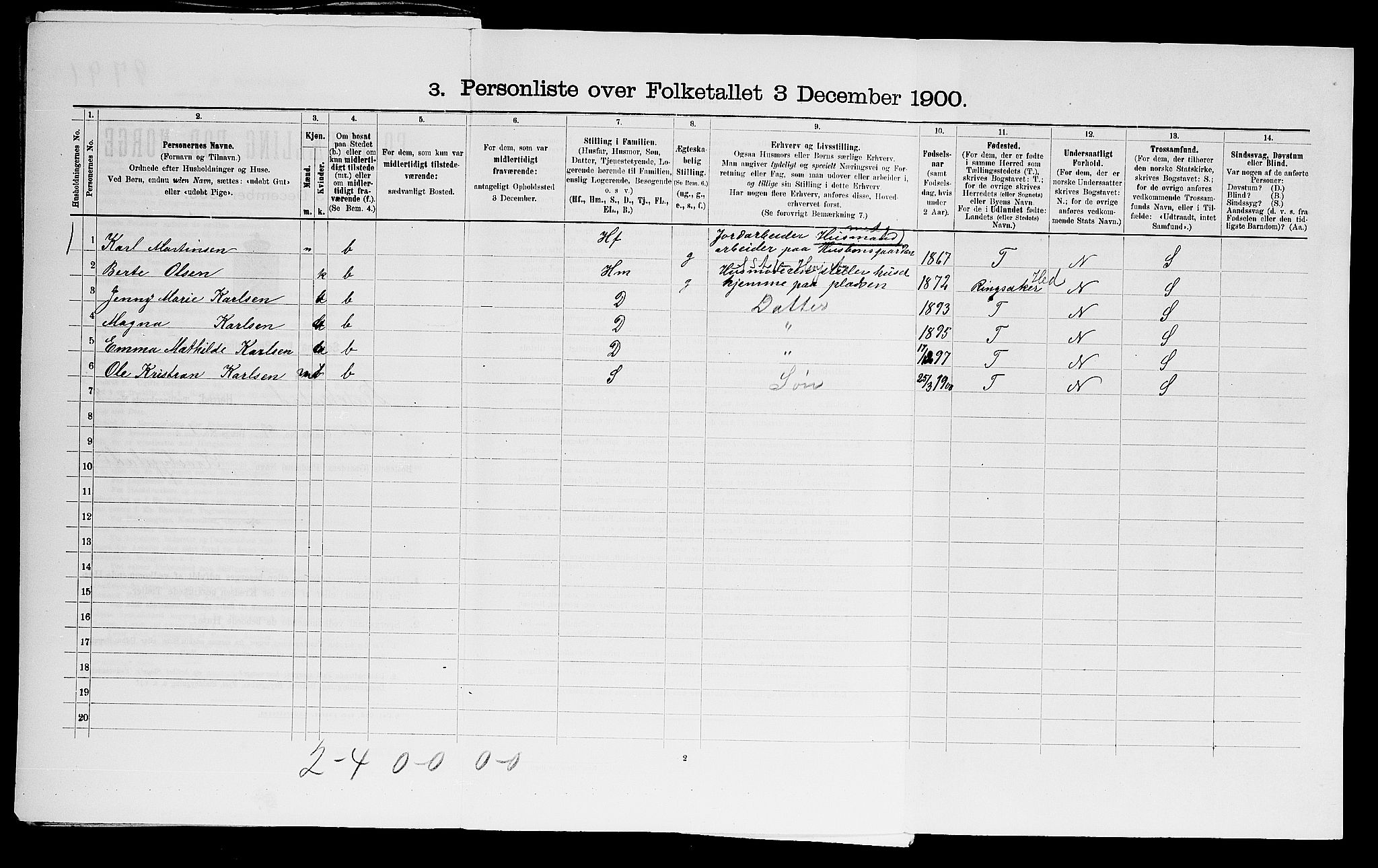 SAO, 1900 census for Rakkestad, 1900