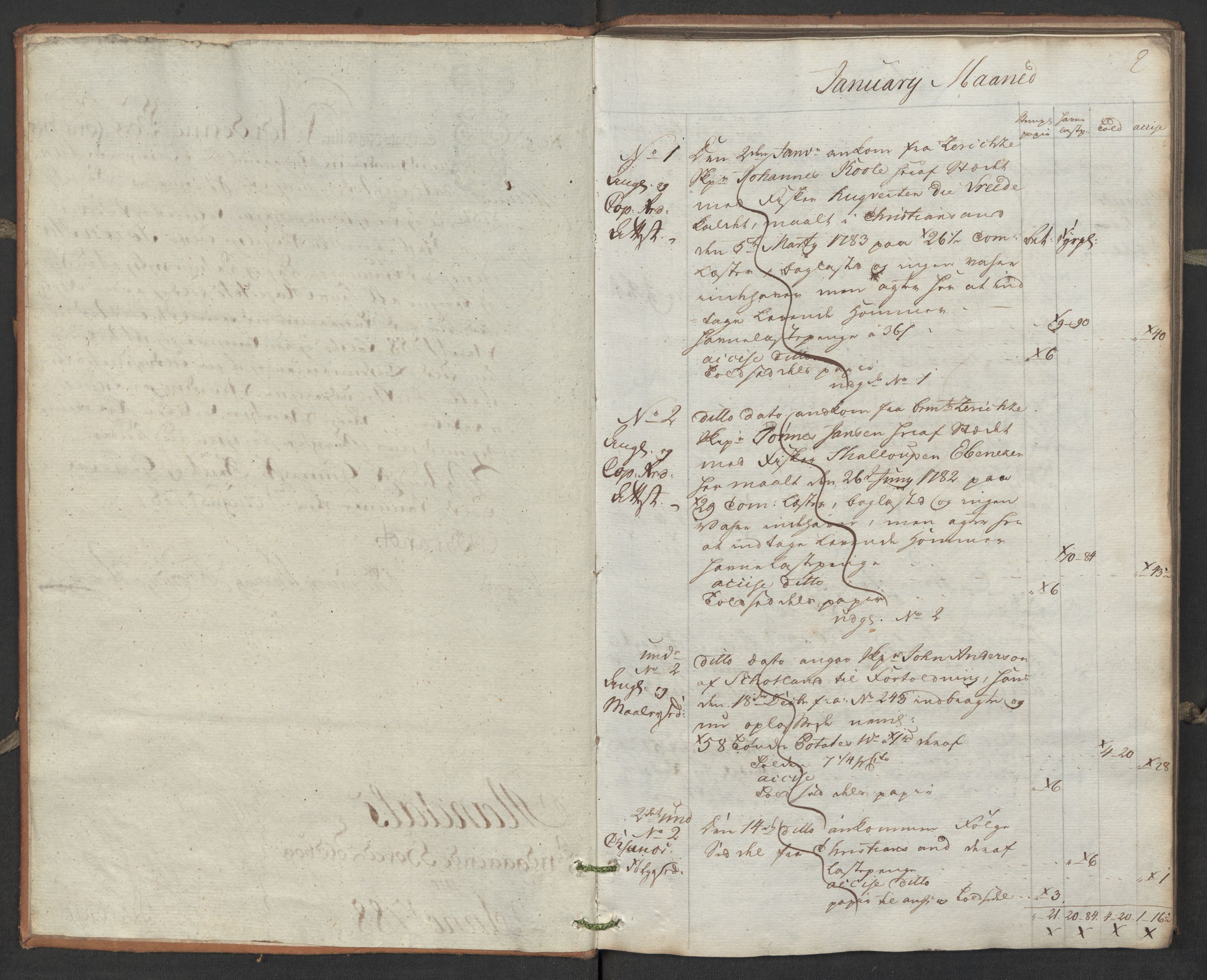 Generaltollkammeret, tollregnskaper, AV/RA-EA-5490/R17/L0049/0001: Tollregnskaper Mandal / Inngående hovedtollbok, 1788