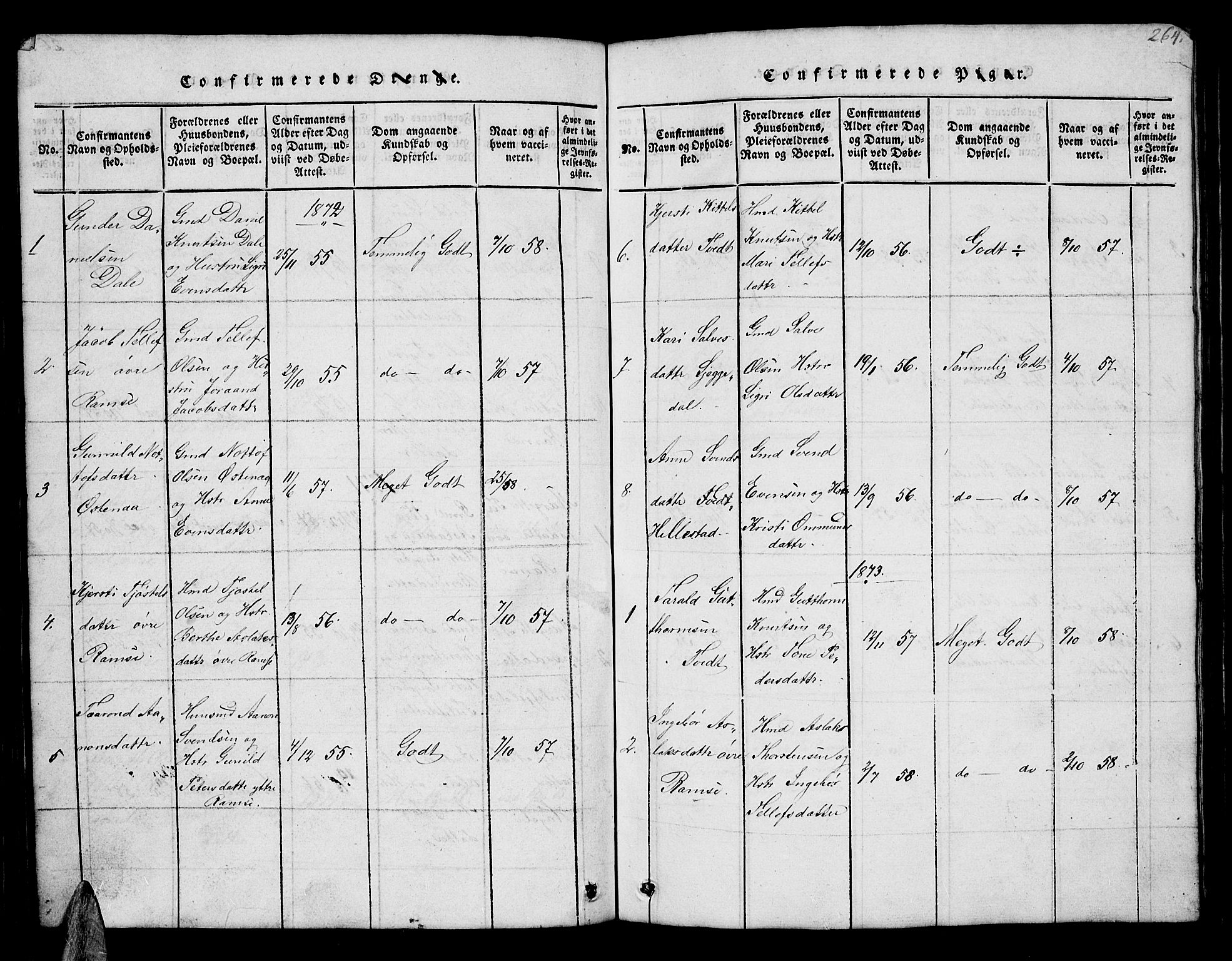 Åmli sokneprestkontor, AV/SAK-1111-0050/F/Fb/Fbb/L0001: Parish register (copy) no. B 1, 1816-1889, p. 264