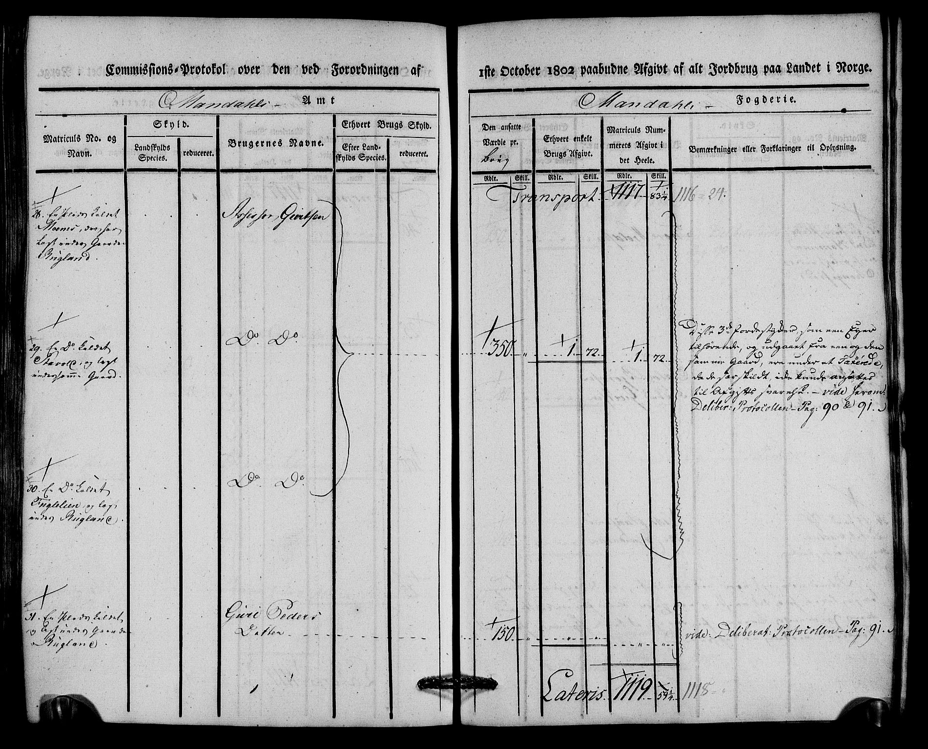 Rentekammeret inntil 1814, Realistisk ordnet avdeling, AV/RA-EA-4070/N/Ne/Nea/L0087: Mandal fogderi. Kommisjonsprotokoll "Nr. 1", for Holum, Halse, Harkmark, Øyslebø, Laudal og Finsland sogn, 1803, p. 278