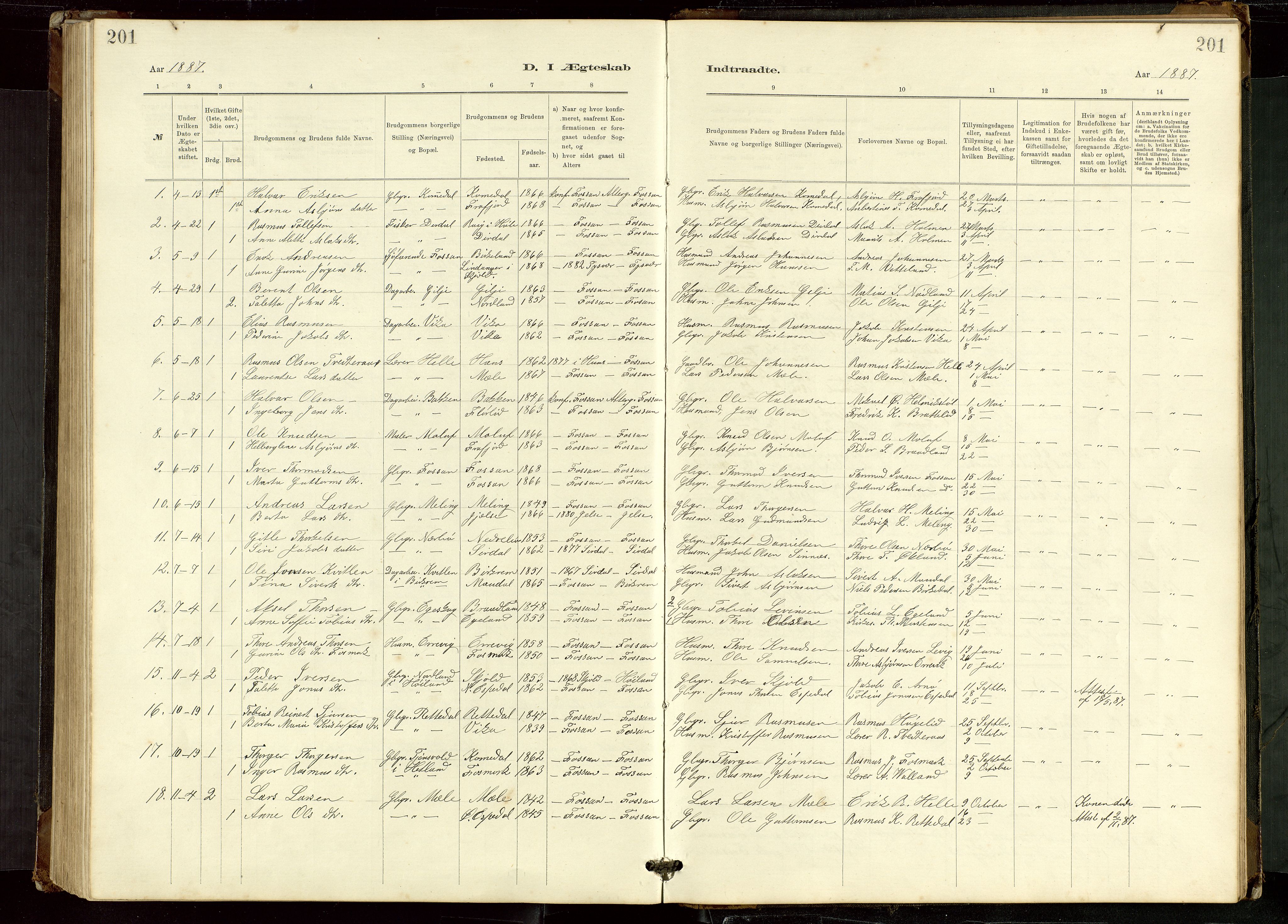 Høgsfjord sokneprestkontor, SAST/A-101624/H/Ha/Hab/L0009: Parish register (copy) no. B 9, 1883-1920, p. 201