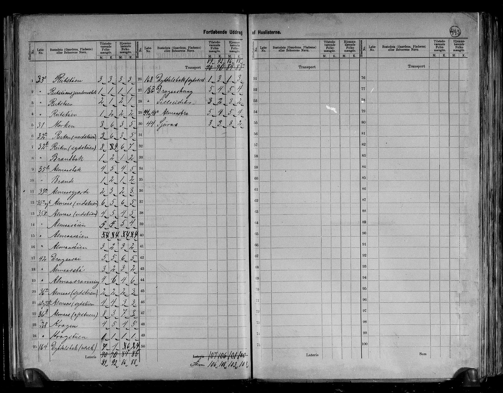 RA, 1891 census for 1646 Singsås, 1891, p. 24