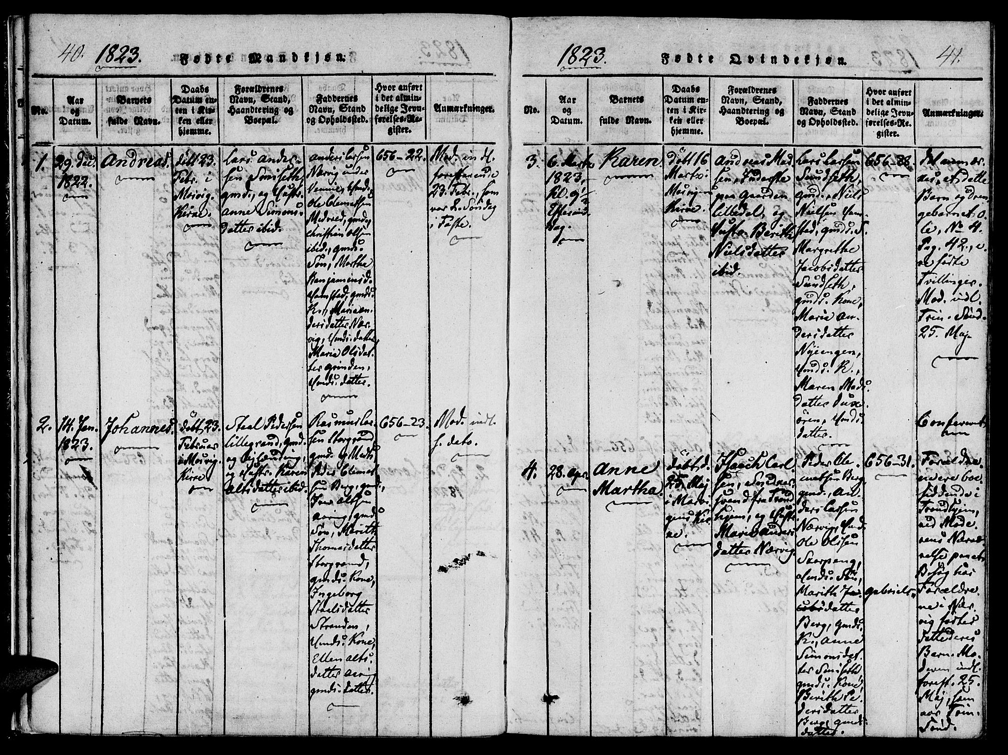 Ministerialprotokoller, klokkerbøker og fødselsregistre - Nord-Trøndelag, SAT/A-1458/733/L0322: Parish register (official) no. 733A01, 1817-1842, p. 40-41