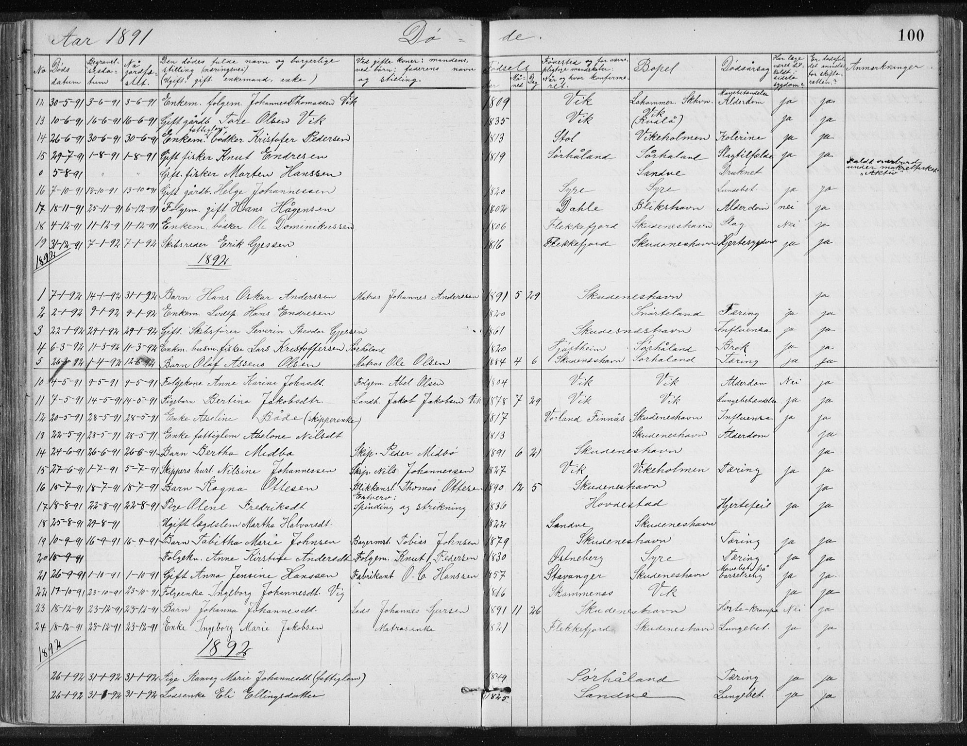 Skudenes sokneprestkontor, SAST/A -101849/H/Ha/Hab/L0007: Parish register (copy) no. B 7, 1885-1899, p. 100