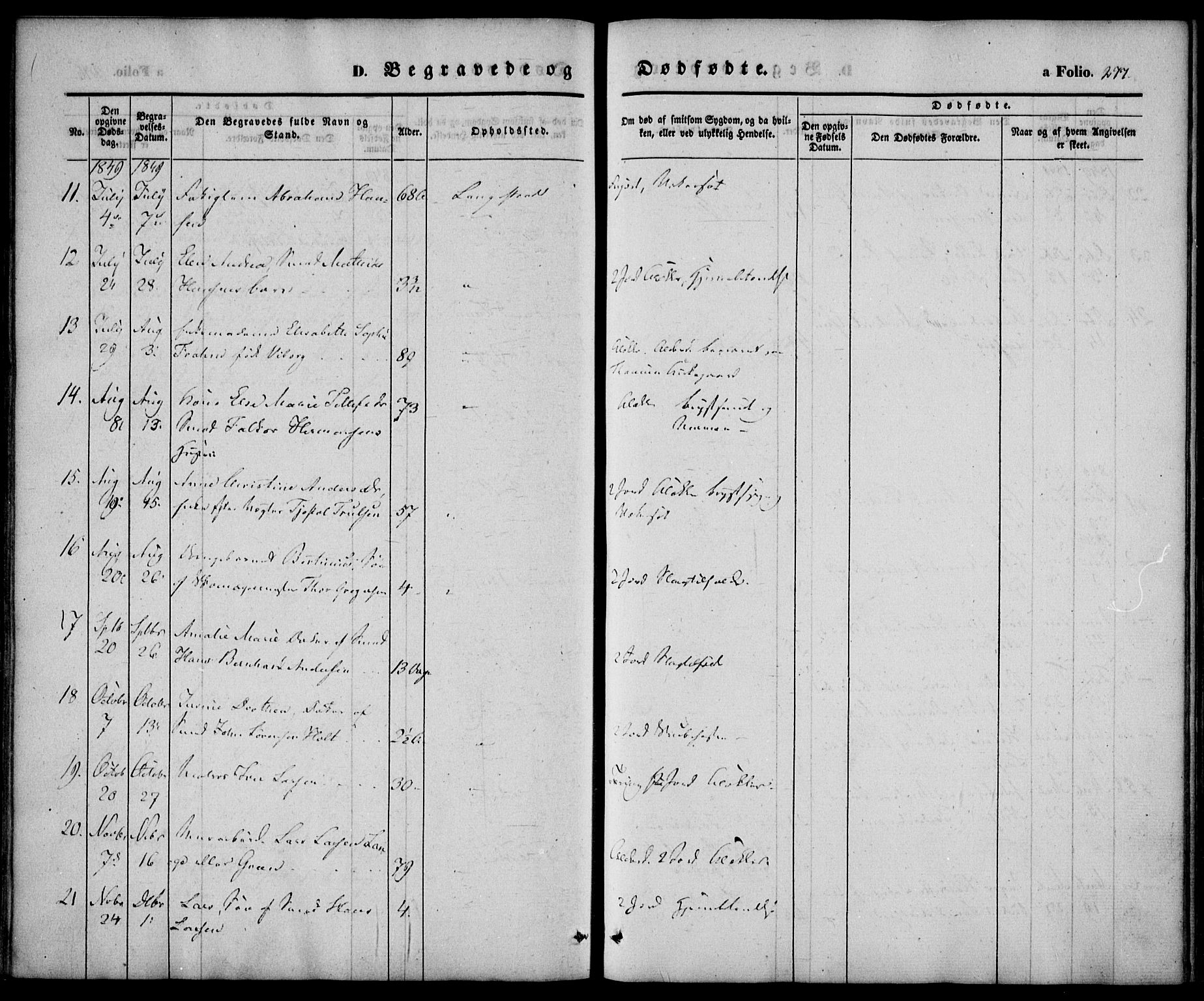 Larvik kirkebøker, SAKO/A-352/F/Fb/L0003: Parish register (official) no. II 3, 1842-1856, p. 277