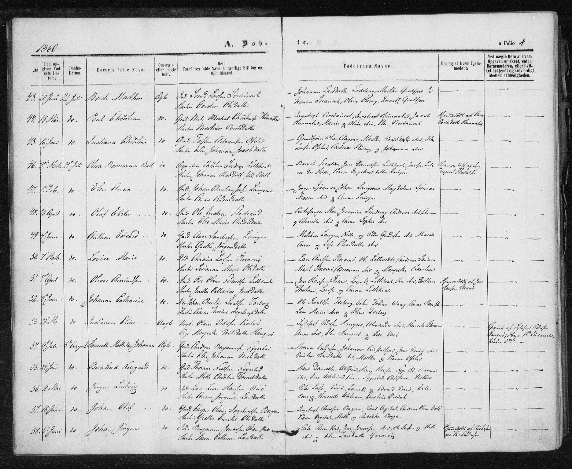 Ministerialprotokoller, klokkerbøker og fødselsregistre - Nord-Trøndelag, AV/SAT-A-1458/784/L0670: Parish register (official) no. 784A05, 1860-1876, p. 4