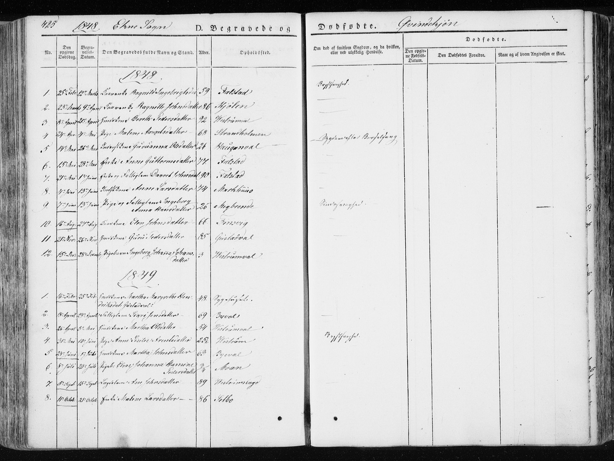 Ministerialprotokoller, klokkerbøker og fødselsregistre - Nord-Trøndelag, SAT/A-1458/717/L0154: Parish register (official) no. 717A06 /2, 1836-1849, p. 425