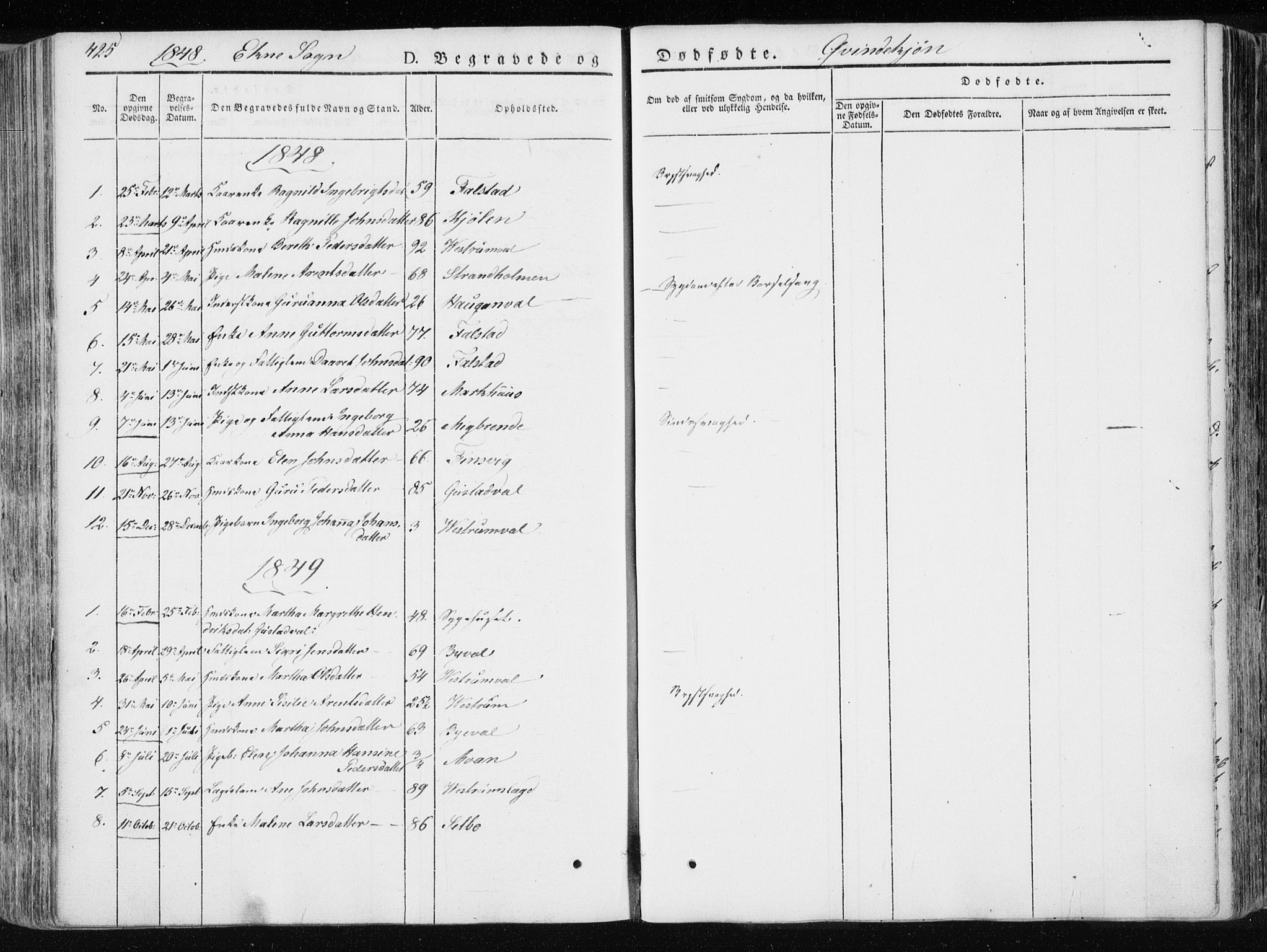 Ministerialprotokoller, klokkerbøker og fødselsregistre - Nord-Trøndelag, AV/SAT-A-1458/717/L0154: Parish register (official) no. 717A06 /2, 1836-1849, p. 425