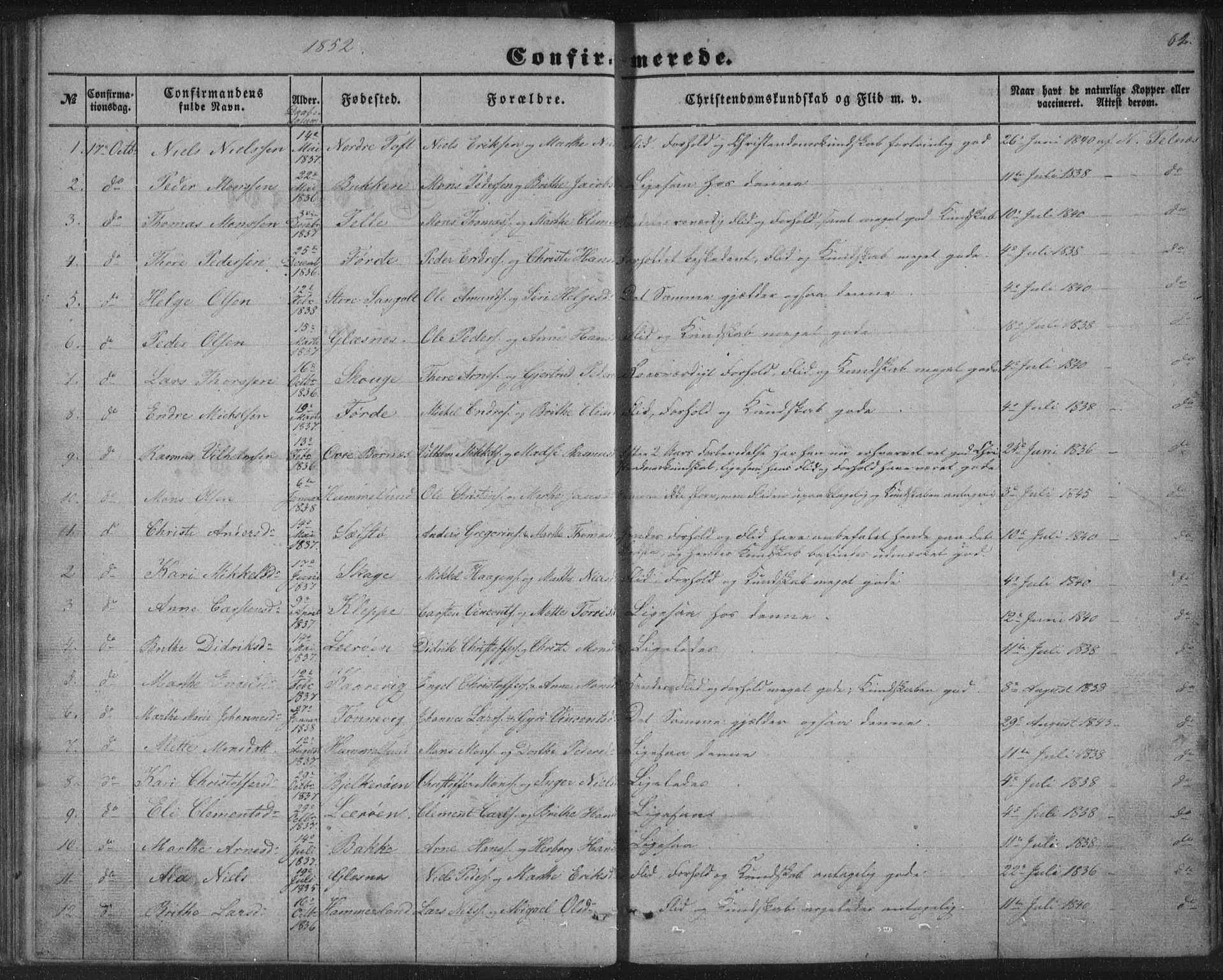 Sund sokneprestembete, AV/SAB-A-99930: Parish register (copy) no. B 1, 1852-1873, p. 62