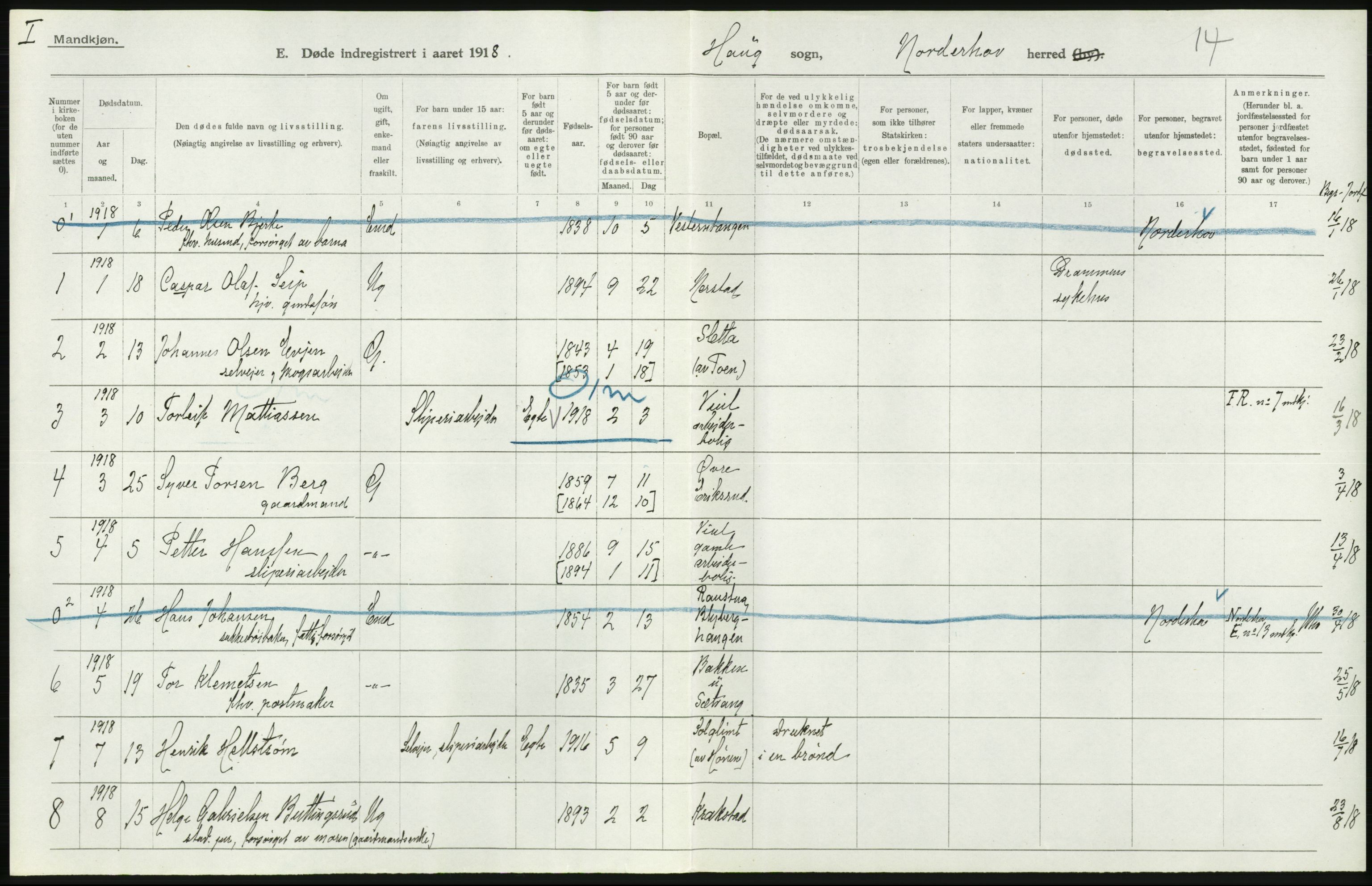 Statistisk sentralbyrå, Sosiodemografiske emner, Befolkning, AV/RA-S-2228/D/Df/Dfb/Dfbh/L0020: Buskerud fylke: Døde. Bygder og byer., 1918, p. 152