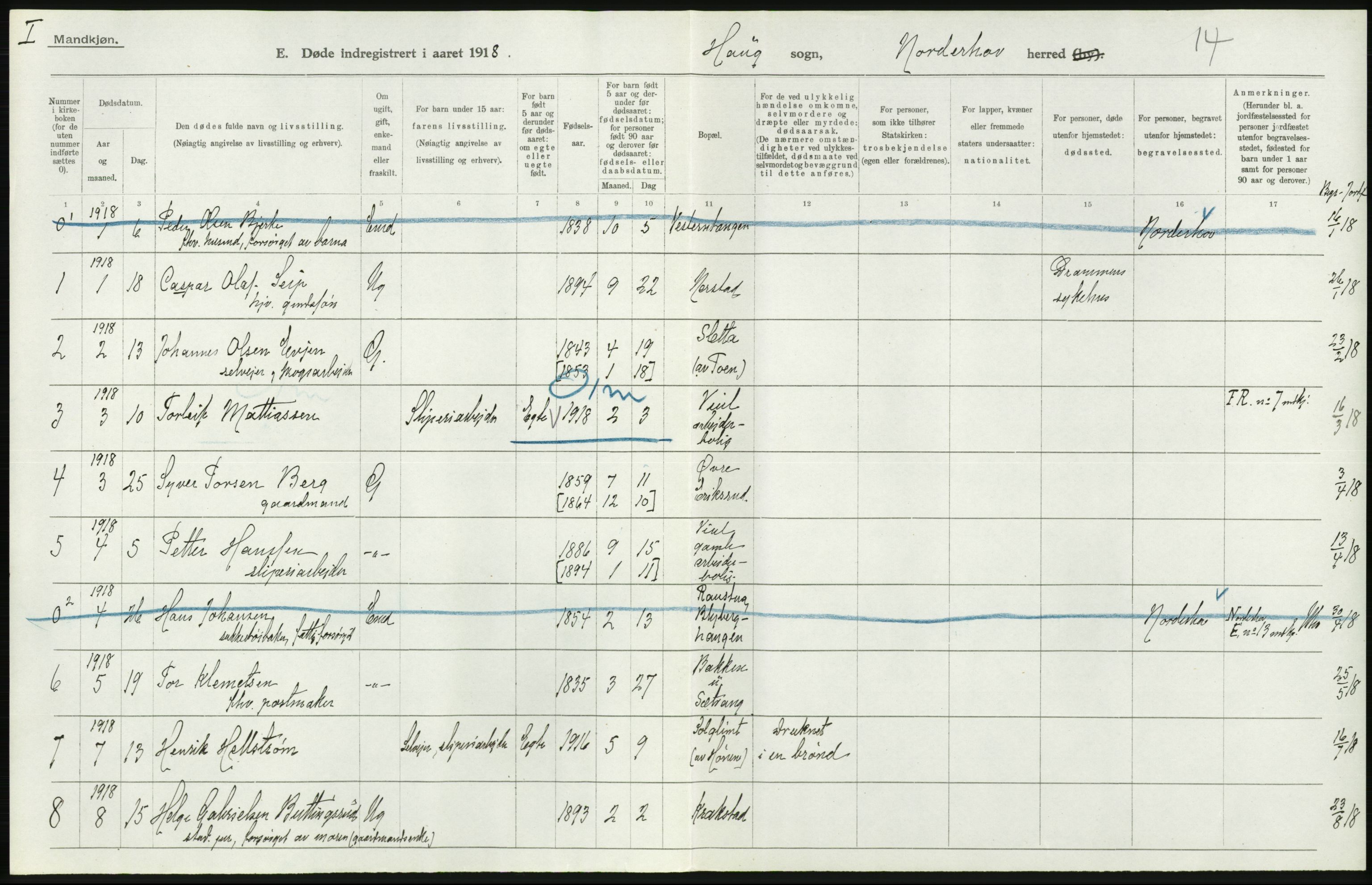 Statistisk sentralbyrå, Sosiodemografiske emner, Befolkning, RA/S-2228/D/Df/Dfb/Dfbh/L0020: Buskerud fylke: Døde. Bygder og byer., 1918, p. 152