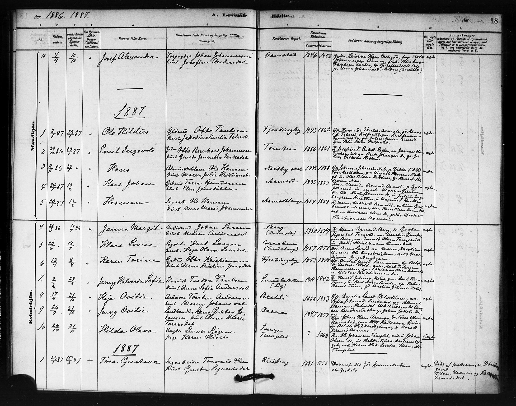 Fet prestekontor Kirkebøker, AV/SAO-A-10370a/F/Fb/L0001: Parish register (official) no. II 1, 1878-1891, p. 18