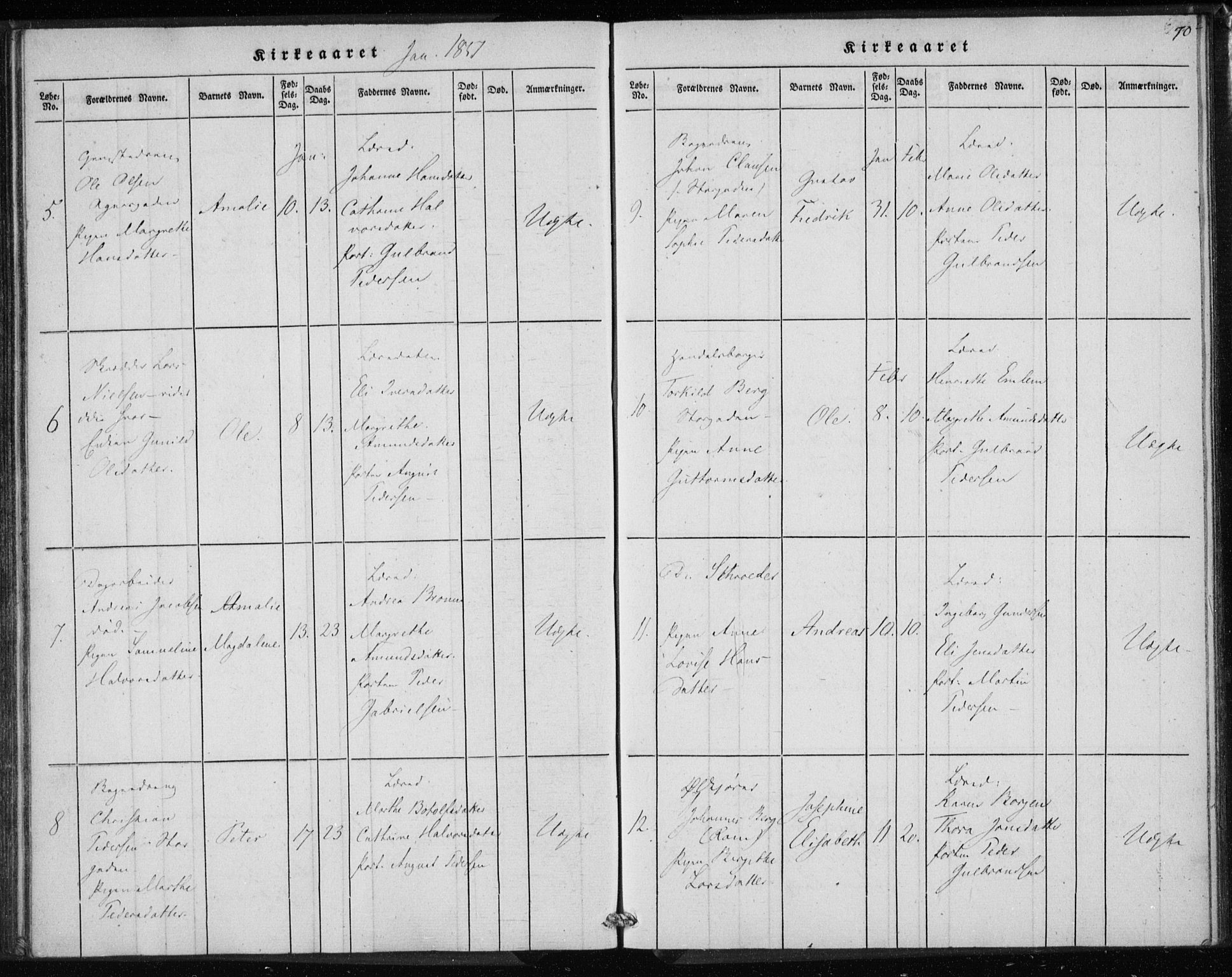 Rikshospitalet prestekontor Kirkebøker, AV/SAO-A-10309b/K/L0001/0003: Baptism register no. 1.3, 1848-1854, p. 70