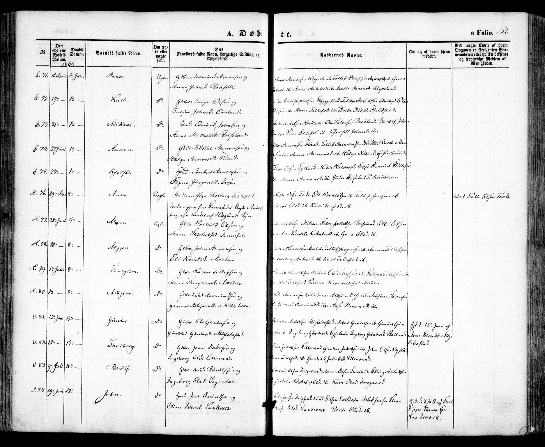 Evje sokneprestkontor, AV/SAK-1111-0008/F/Fa/Faa/L0005: Parish register (official) no. A 5, 1843-1865, p. 152