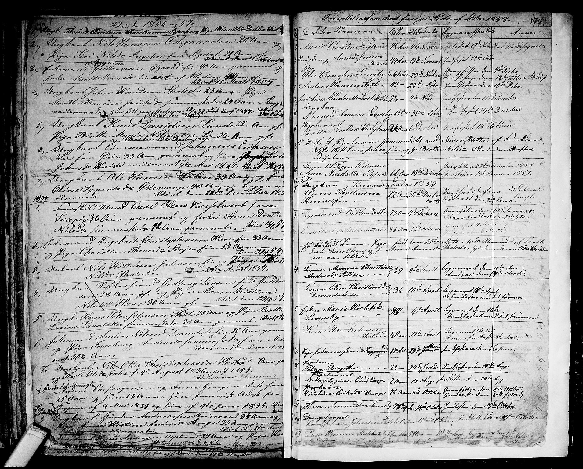 Eiker kirkebøker, AV/SAKO-A-4/G/Gb/L0001: Parish register (copy) no. II 1, 1844-1864, p. 173-174