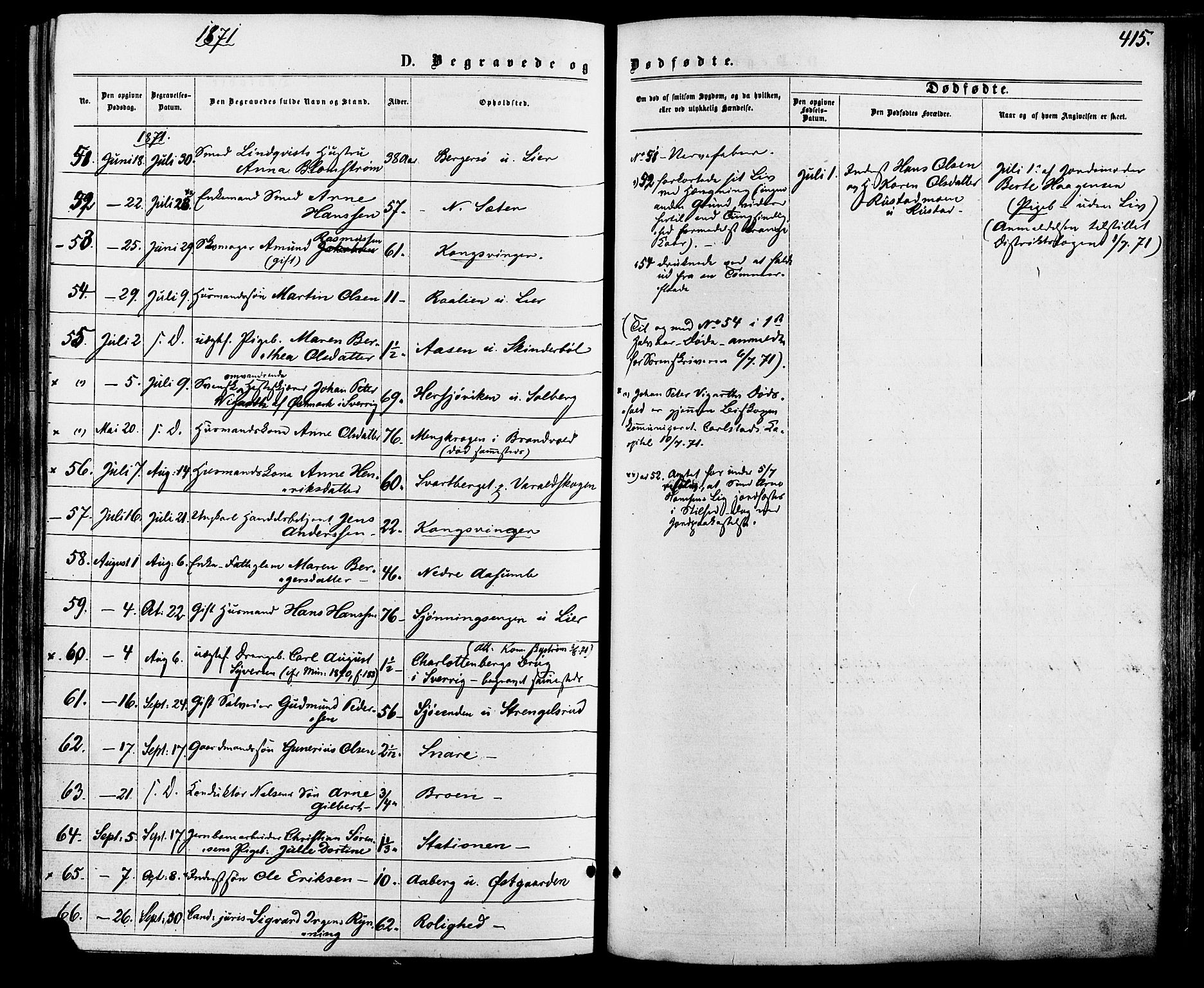 Vinger prestekontor, AV/SAH-PREST-024/H/Ha/Haa/L0012: Parish register (official) no. 12, 1871-1880, p. 415