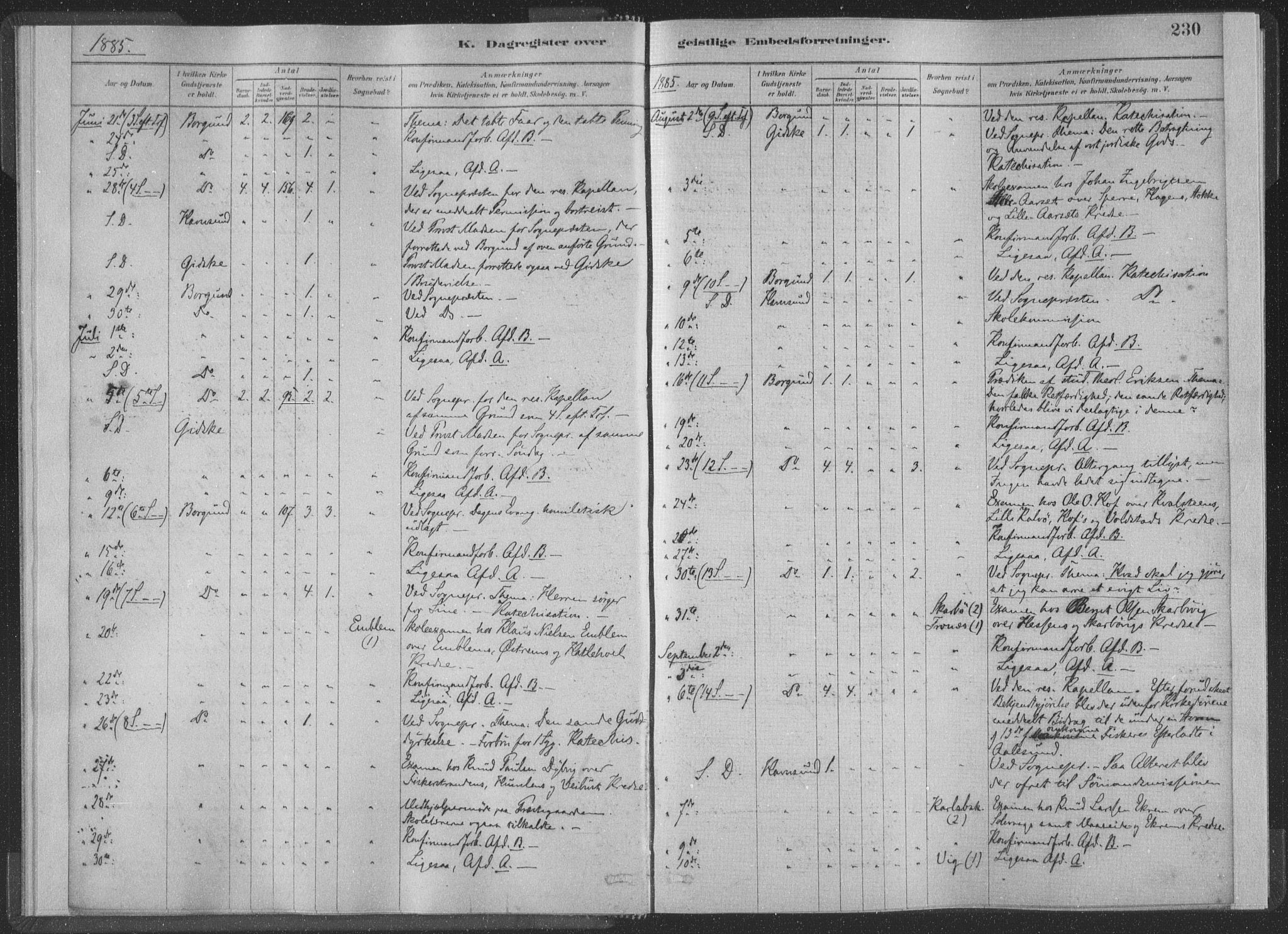 Ministerialprotokoller, klokkerbøker og fødselsregistre - Møre og Romsdal, AV/SAT-A-1454/528/L0404: Parish register (official) no. 528A13II, 1880-1922, p. 230