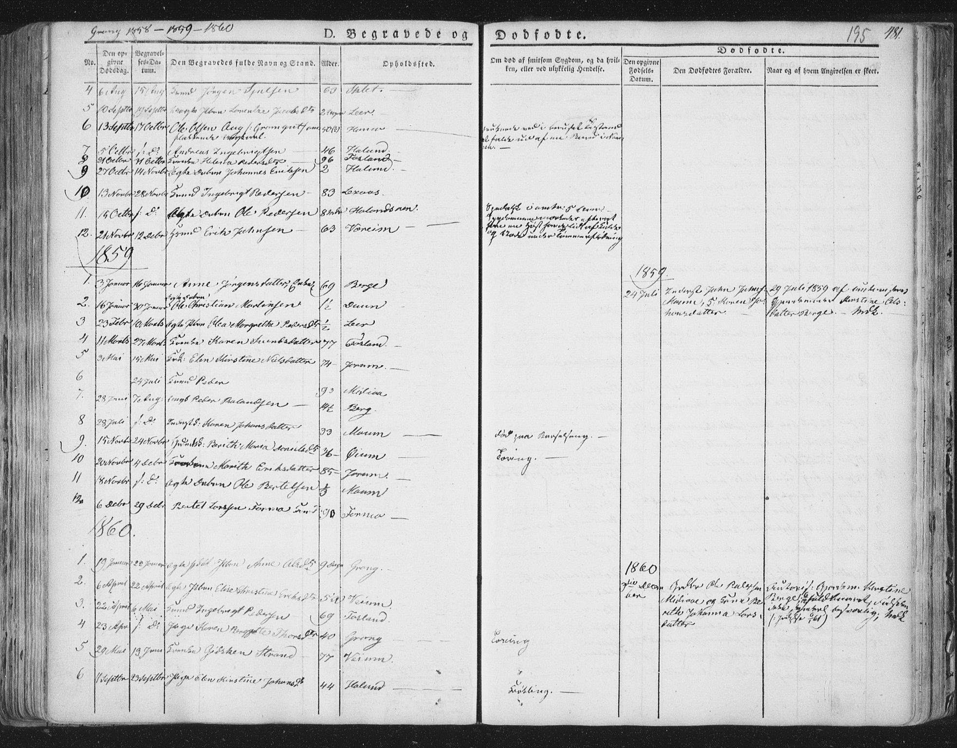 Ministerialprotokoller, klokkerbøker og fødselsregistre - Nord-Trøndelag, SAT/A-1458/758/L0513: Parish register (official) no. 758A02 /1, 1839-1868, p. 195