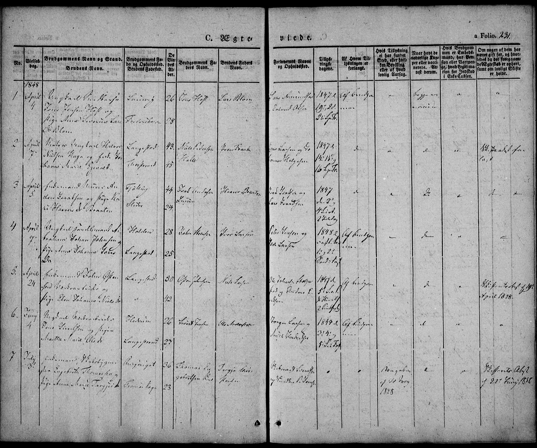 Larvik kirkebøker, SAKO/A-352/F/Fb/L0003: Parish register (official) no. II 3, 1842-1856, p. 231