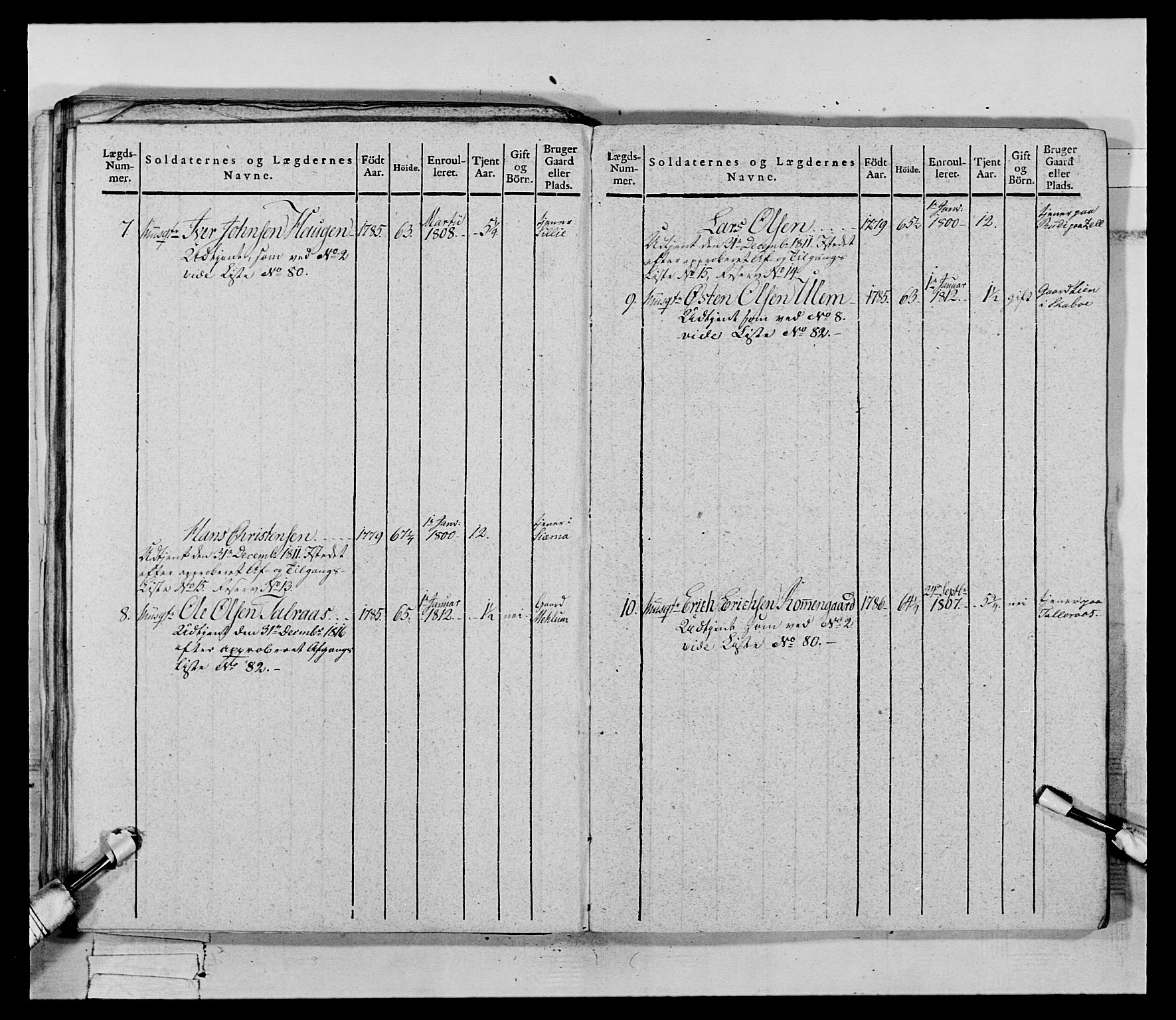 Generalitets- og kommissariatskollegiet, Det kongelige norske kommissariatskollegium, AV/RA-EA-5420/E/Eh/L0069: Opplandske gevorbne infanteriregiment, 1810-1818, p. 424