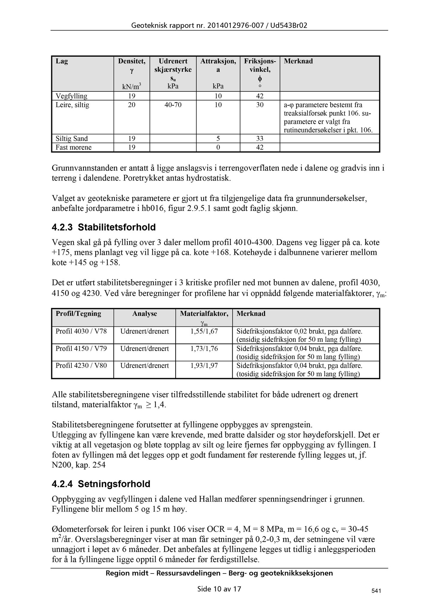 Klæbu Kommune, TRKO/KK/02-FS/L008: Formannsskapet - Møtedokumenter, 2015, p. 4537