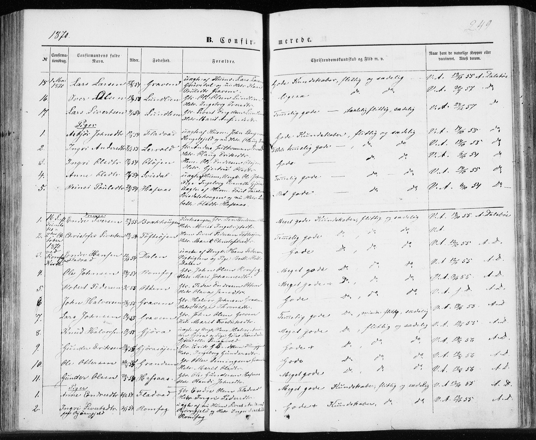 Ministerialprotokoller, klokkerbøker og fødselsregistre - Møre og Romsdal, AV/SAT-A-1454/590/L1013: Parish register (official) no. 590A05, 1847-1877, p. 249