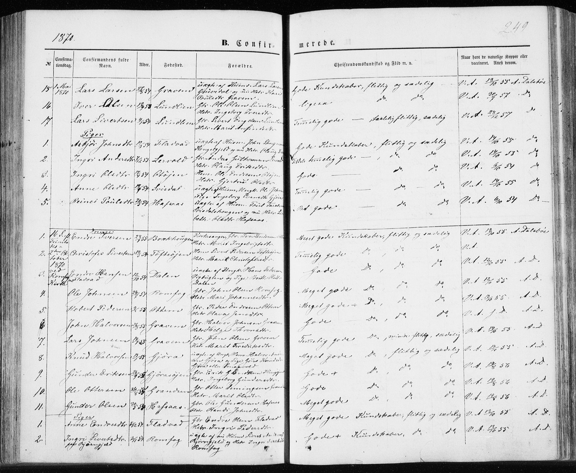 Ministerialprotokoller, klokkerbøker og fødselsregistre - Møre og Romsdal, AV/SAT-A-1454/590/L1013: Parish register (official) no. 590A05, 1847-1877, p. 249