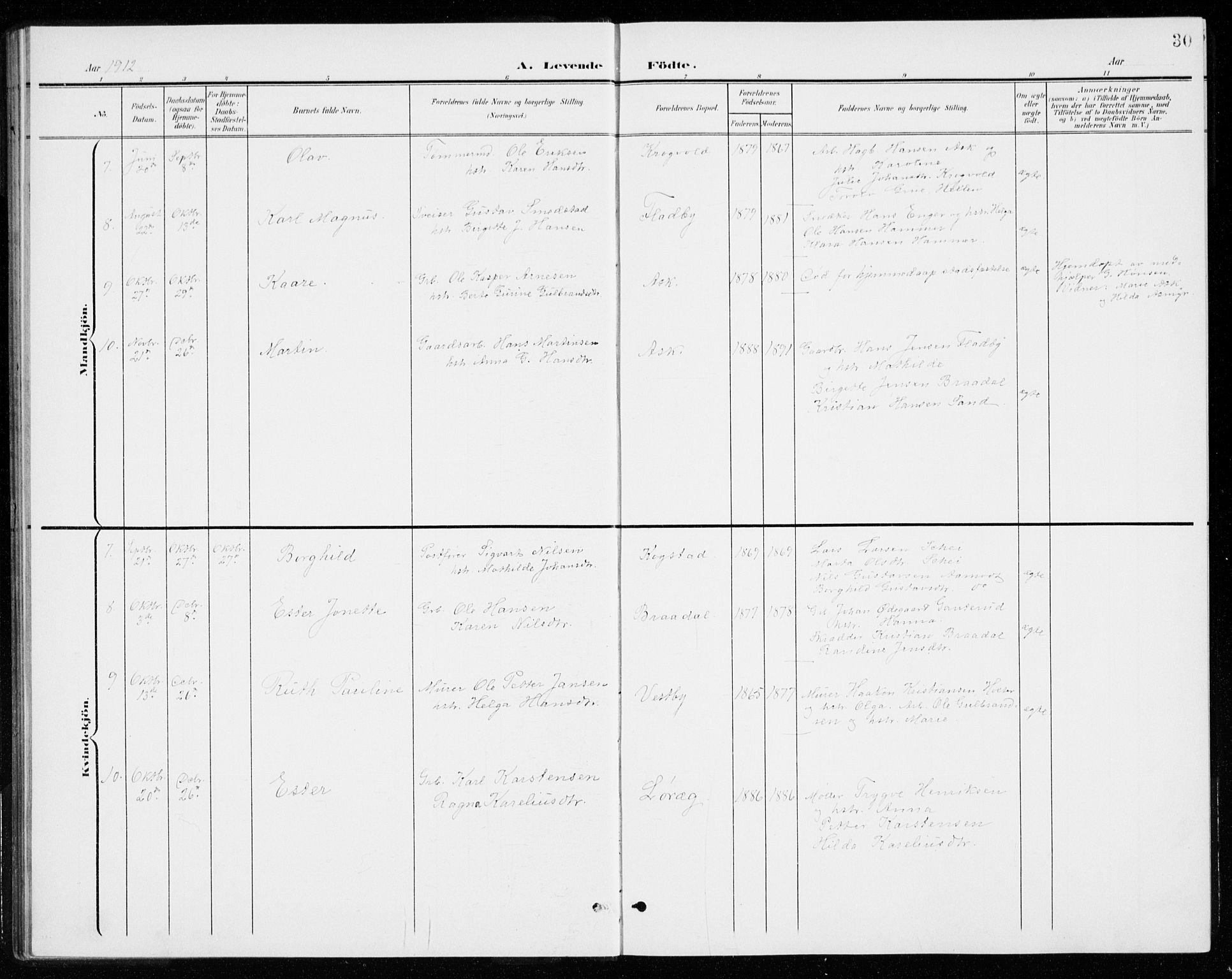 Gjerdrum prestekontor Kirkebøker, AV/SAO-A-10412b/G/Gb/L0001: Parish register (copy) no. II 1, 1901-1944, p. 30