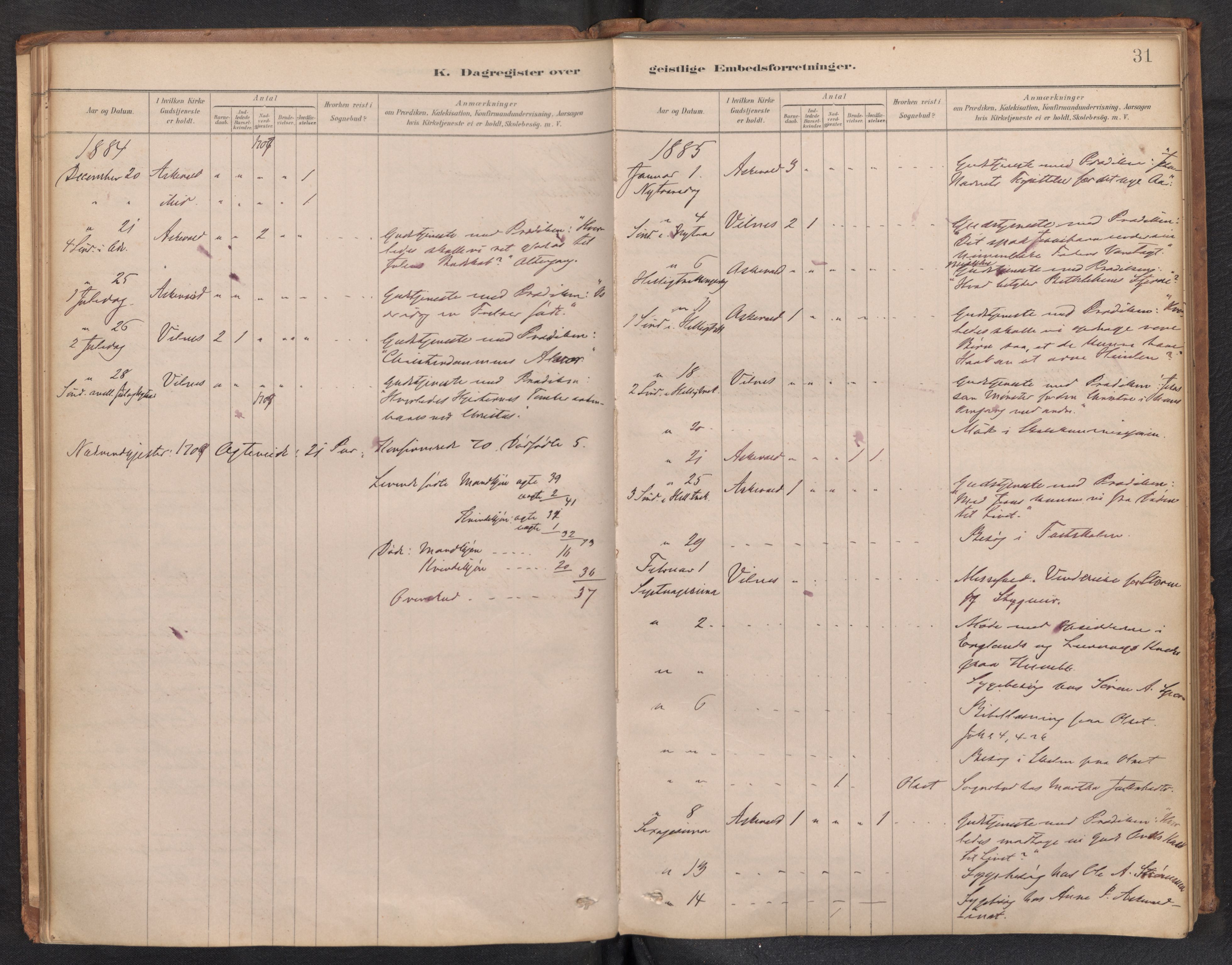 Askvoll sokneprestembete, AV/SAB-A-79501/H/Haa/Haad/L0002: Diary records no. D 2, 1879-1916, p. 30b-31a