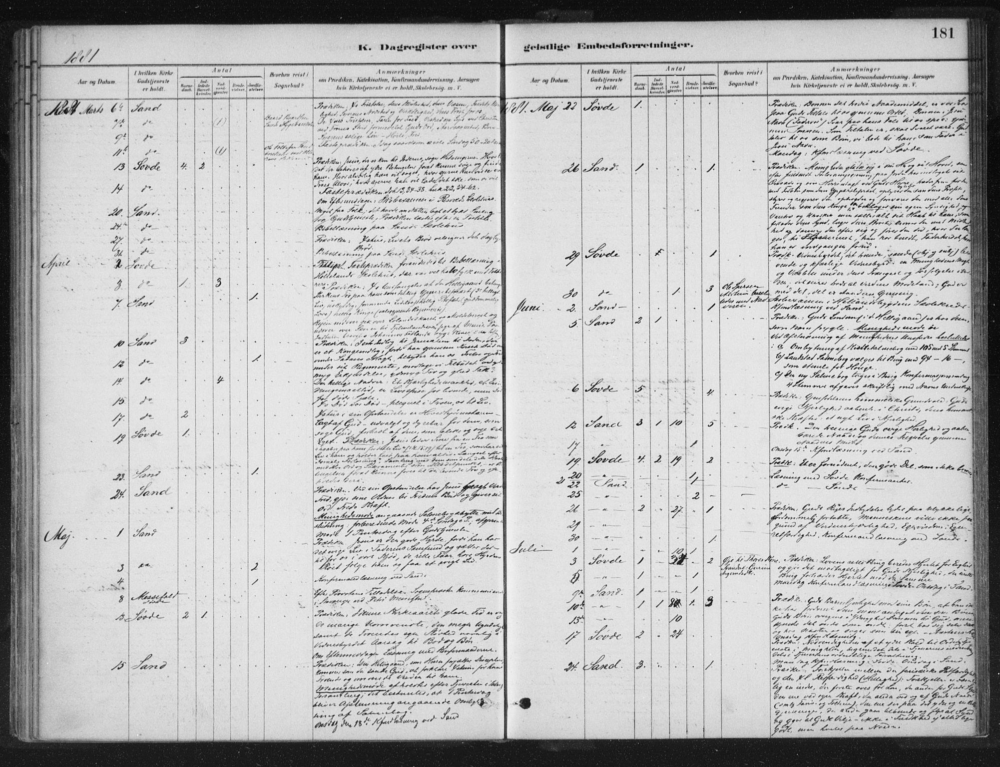 Sand sokneprestkontor, AV/SAST-A-101848/01/III/L0005: Parish register (official) no. A 5, 1880-1898, p. 181