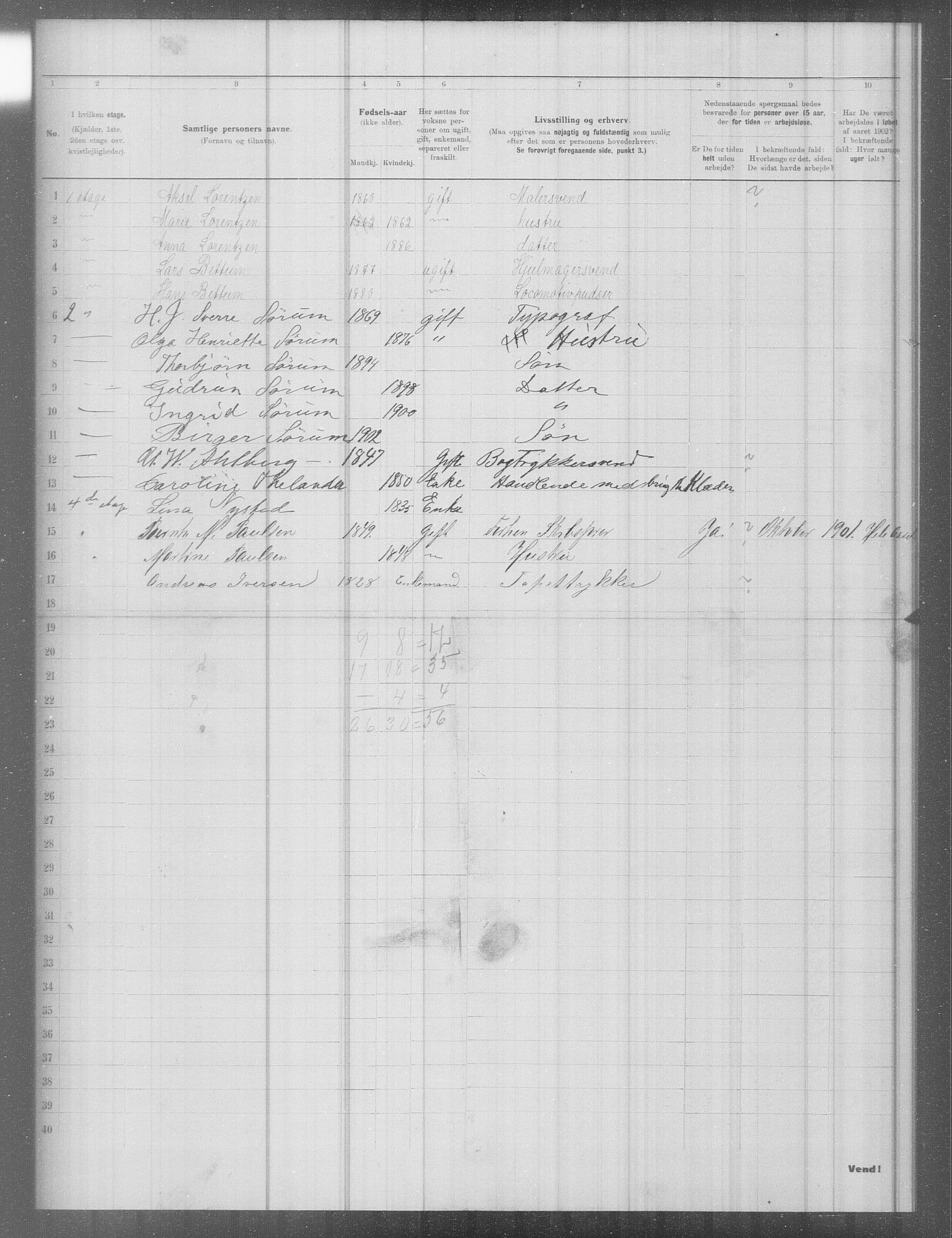 OBA, Municipal Census 1902 for Kristiania, 1902, p. 7750