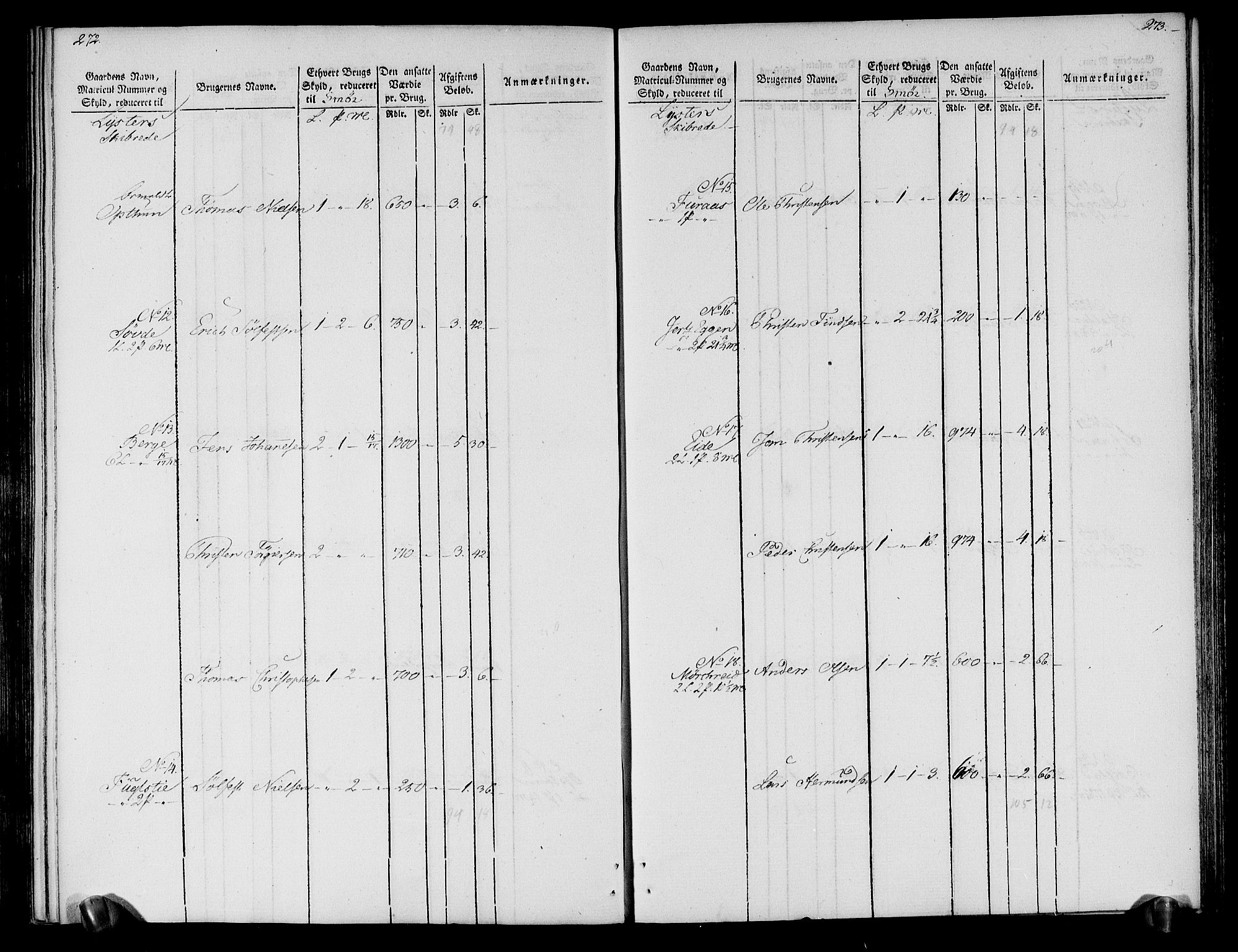 Rentekammeret inntil 1814, Realistisk ordnet avdeling, AV/RA-EA-4070/N/Ne/Nea/L0118: Ytre og Indre Sogn fogderi. Oppebørselsregister, 1803-1804, p. 141