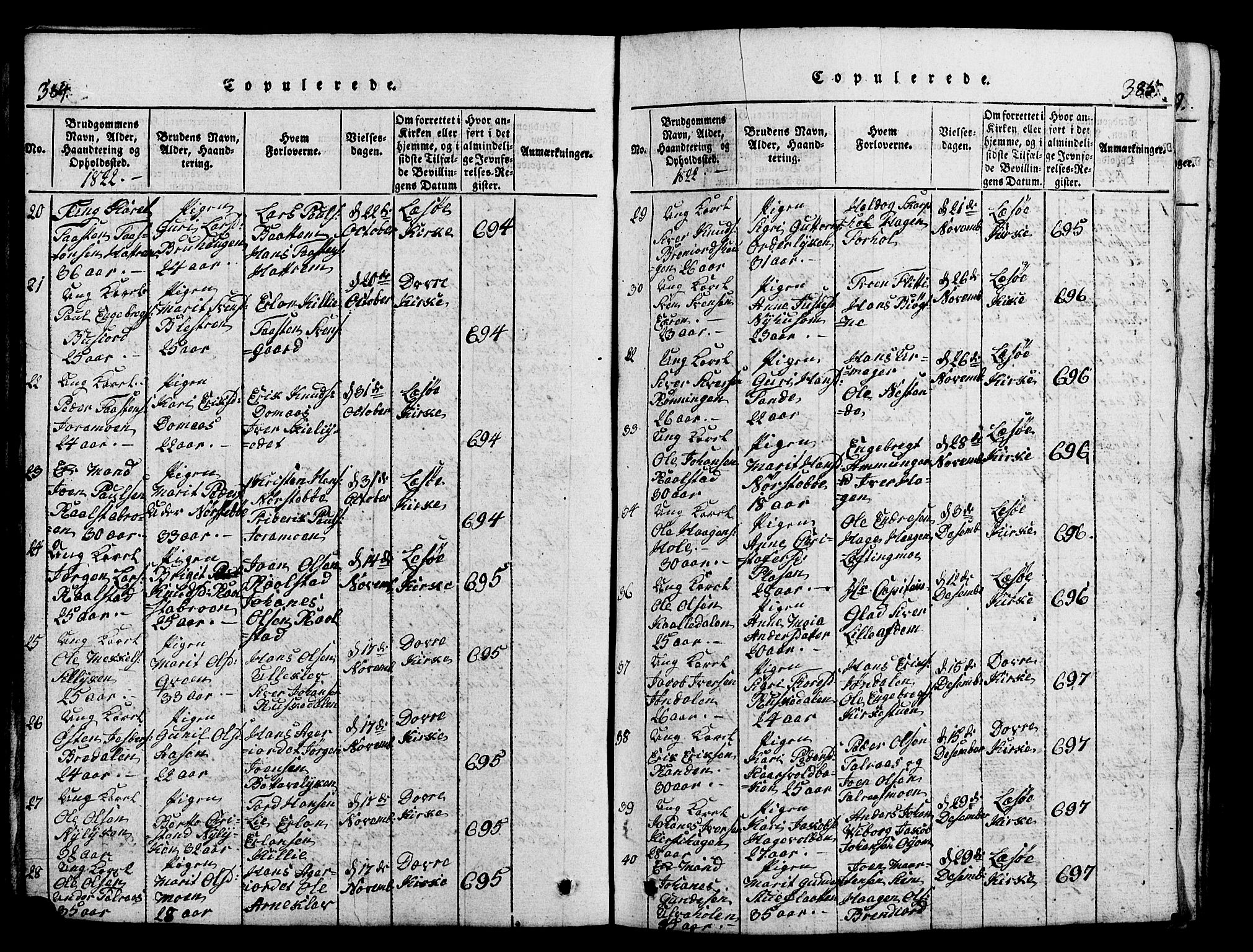 Lesja prestekontor, SAH/PREST-068/H/Ha/Hab/L0001: Parish register (copy) no. 1, 1820-1831, p. 384-385