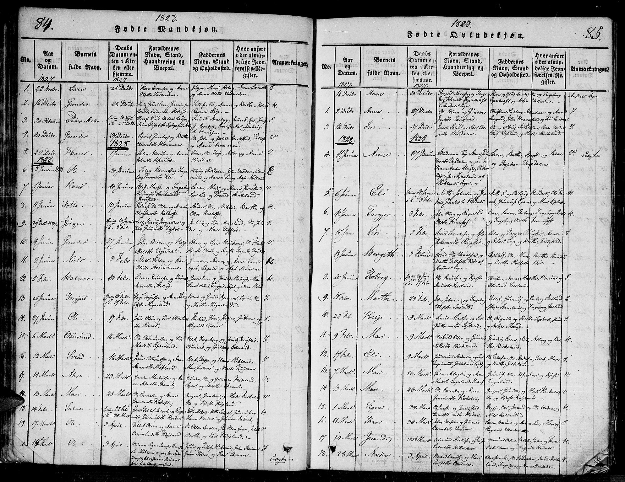Evje sokneprestkontor, SAK/1111-0008/F/Fa/Faa/L0004: Parish register (official) no. A 4, 1816-1840, p. 84-85