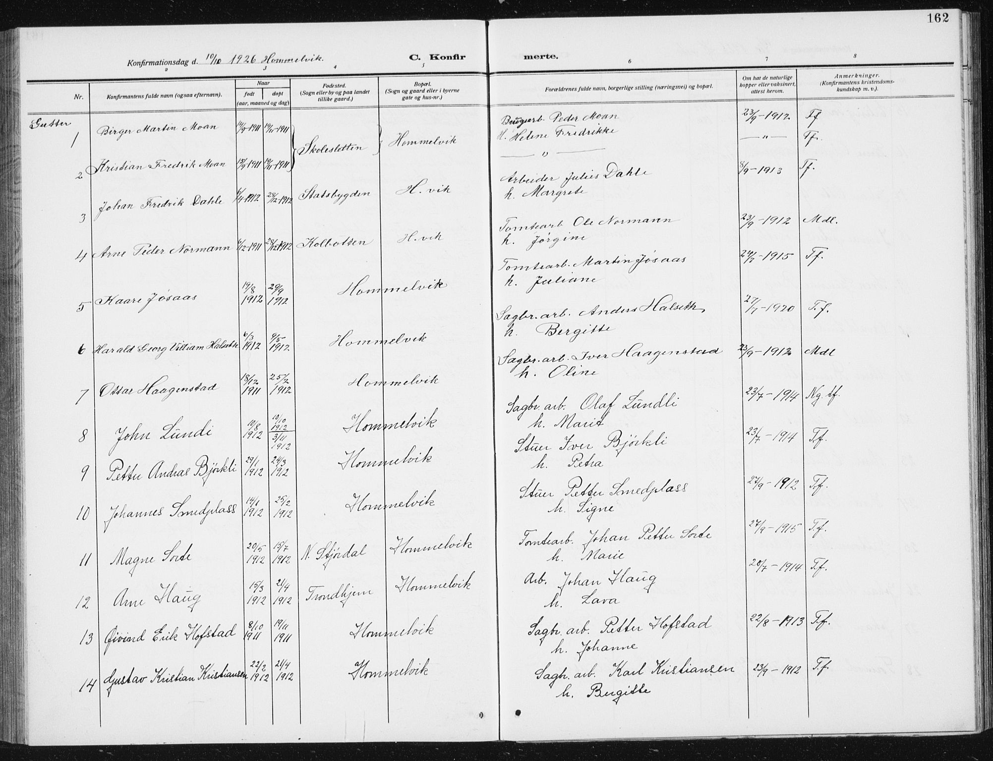 Ministerialprotokoller, klokkerbøker og fødselsregistre - Sør-Trøndelag, SAT/A-1456/617/L0431: Parish register (copy) no. 617C02, 1910-1936, p. 162
