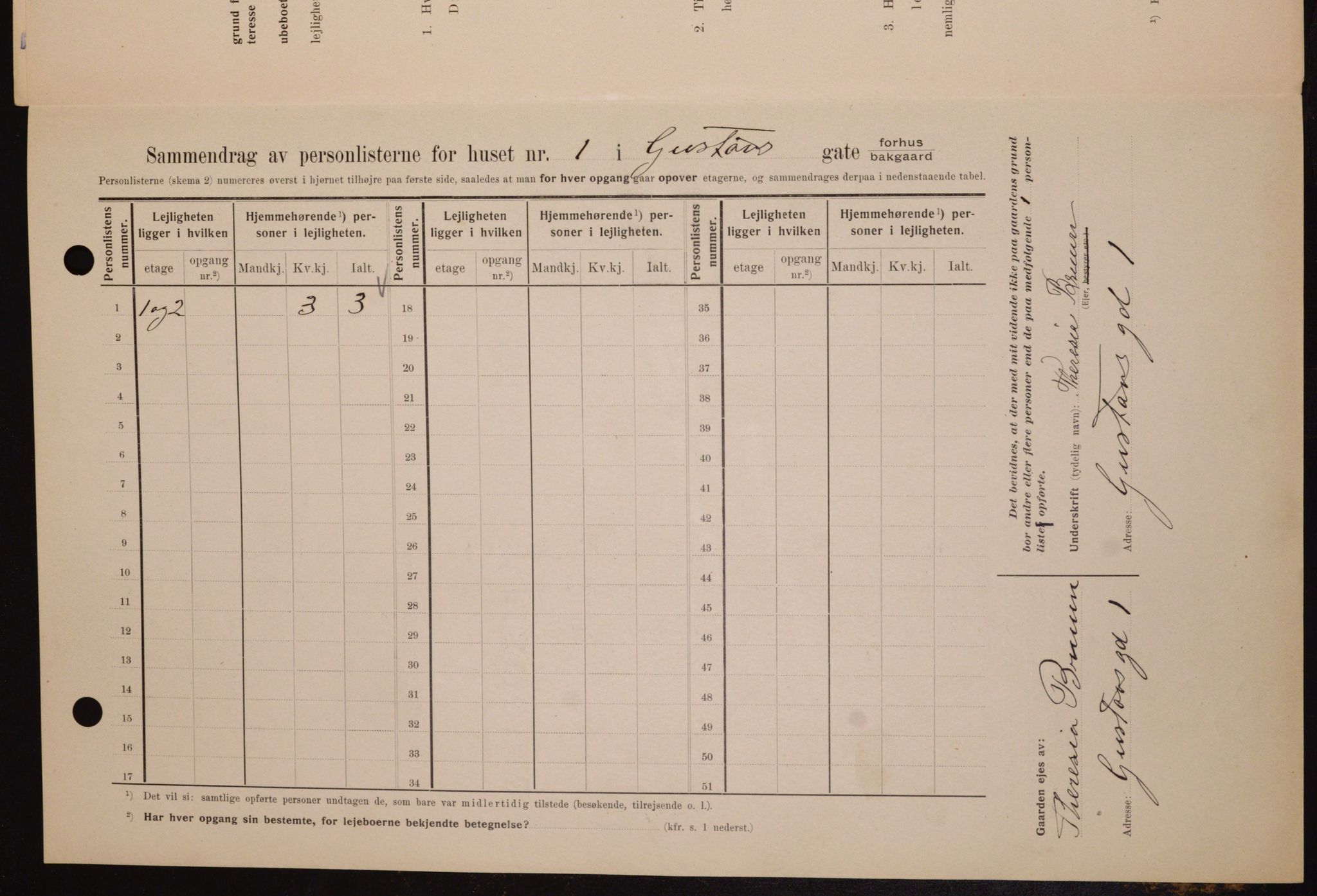 OBA, Municipal Census 1909 for Kristiania, 1909, p. 29543