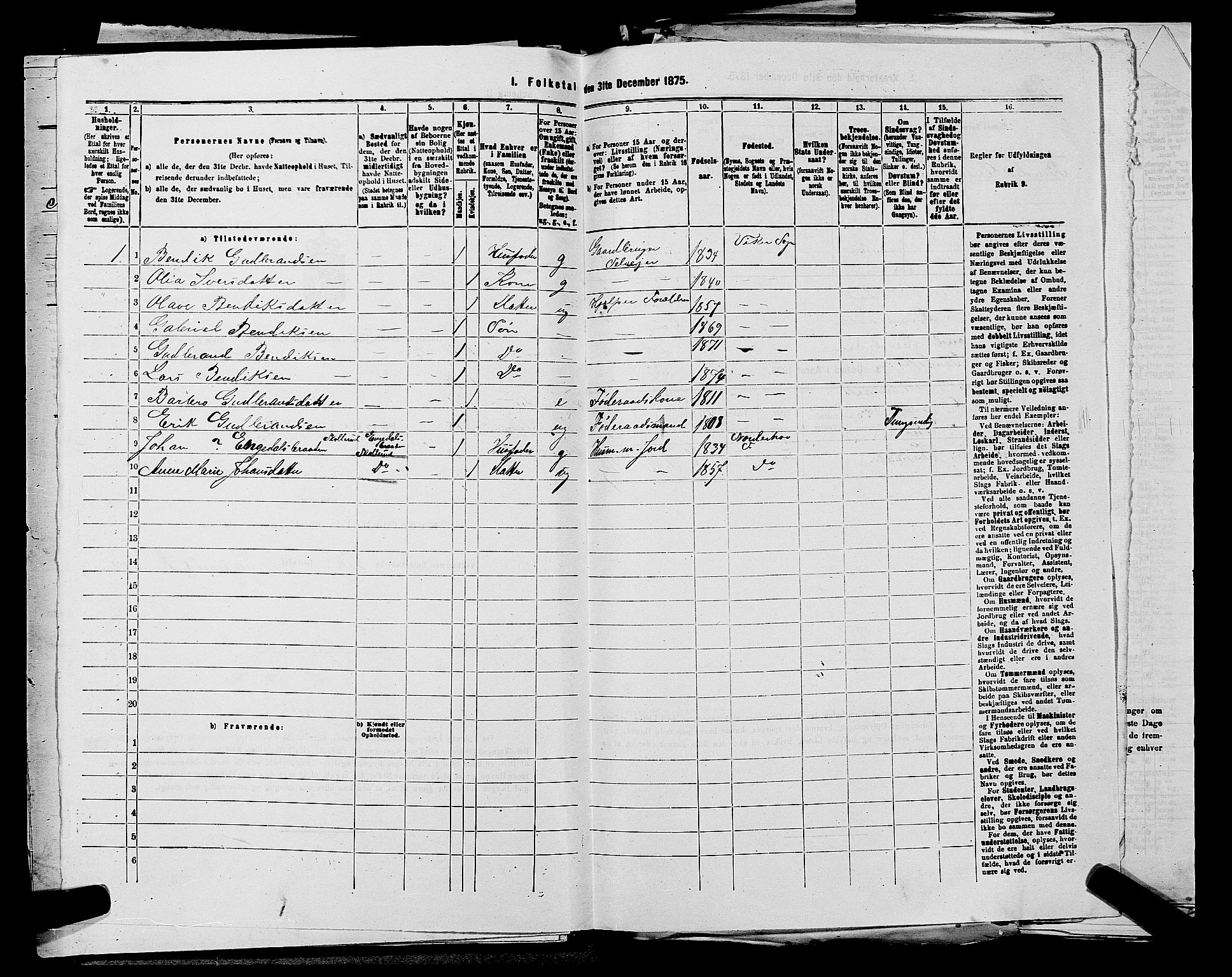 SAKO, 1875 census for 0614P Ådal, 1875, p. 281