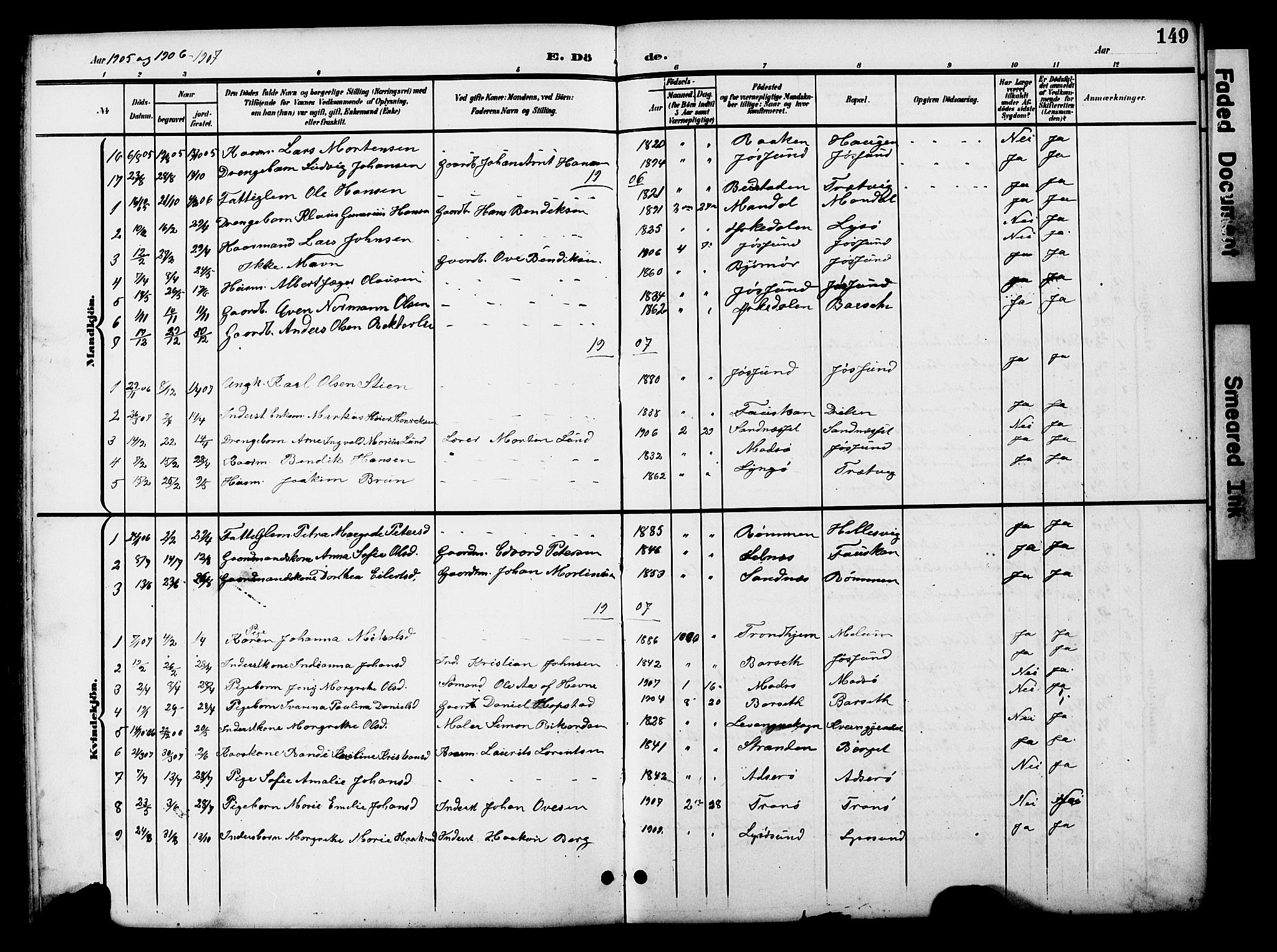 Ministerialprotokoller, klokkerbøker og fødselsregistre - Sør-Trøndelag, SAT/A-1456/654/L0666: Parish register (copy) no. 654C02, 1901-1925, p. 149
