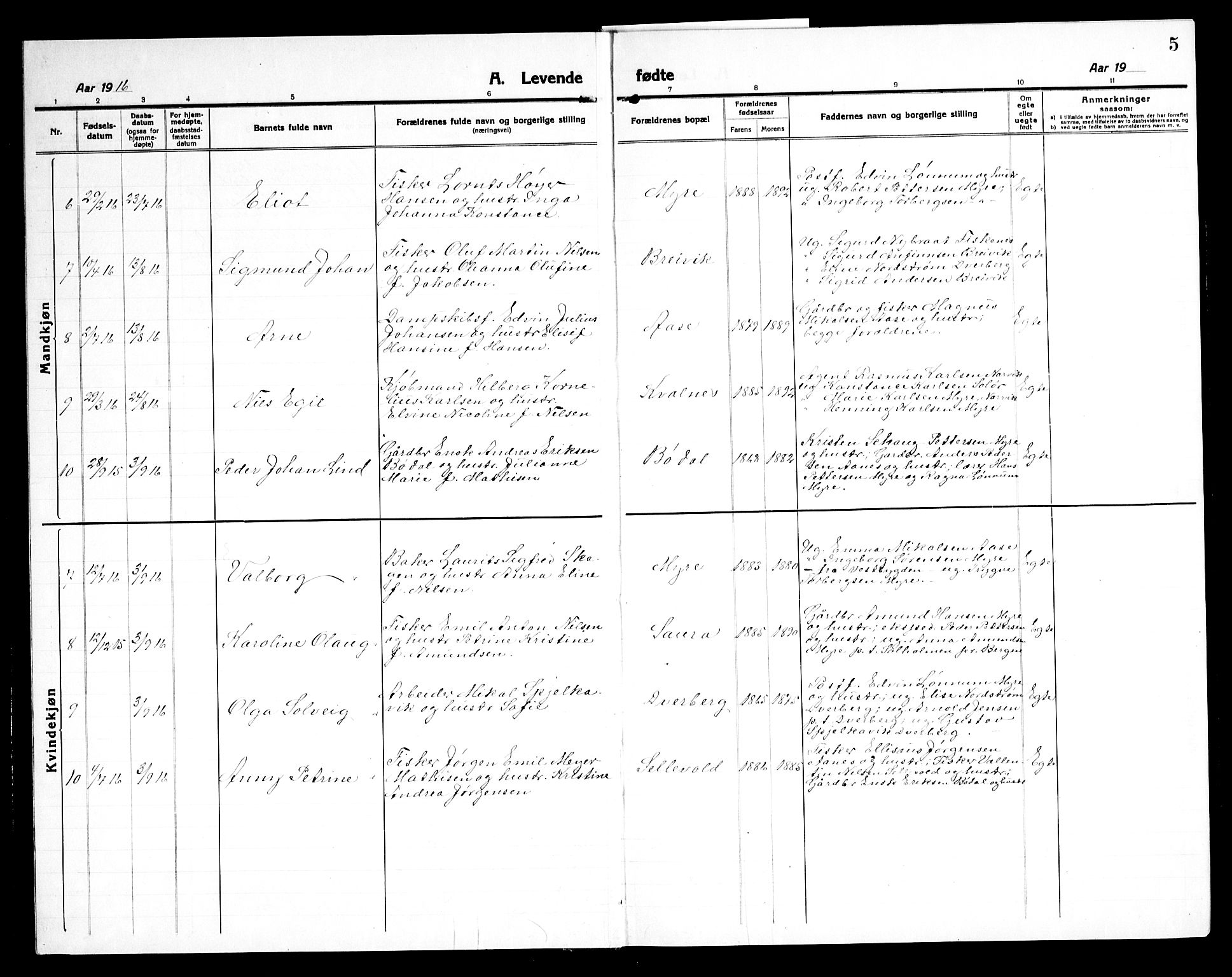 Ministerialprotokoller, klokkerbøker og fødselsregistre - Nordland, SAT/A-1459/897/L1415: Parish register (copy) no. 897C05, 1916-1945, p. 5