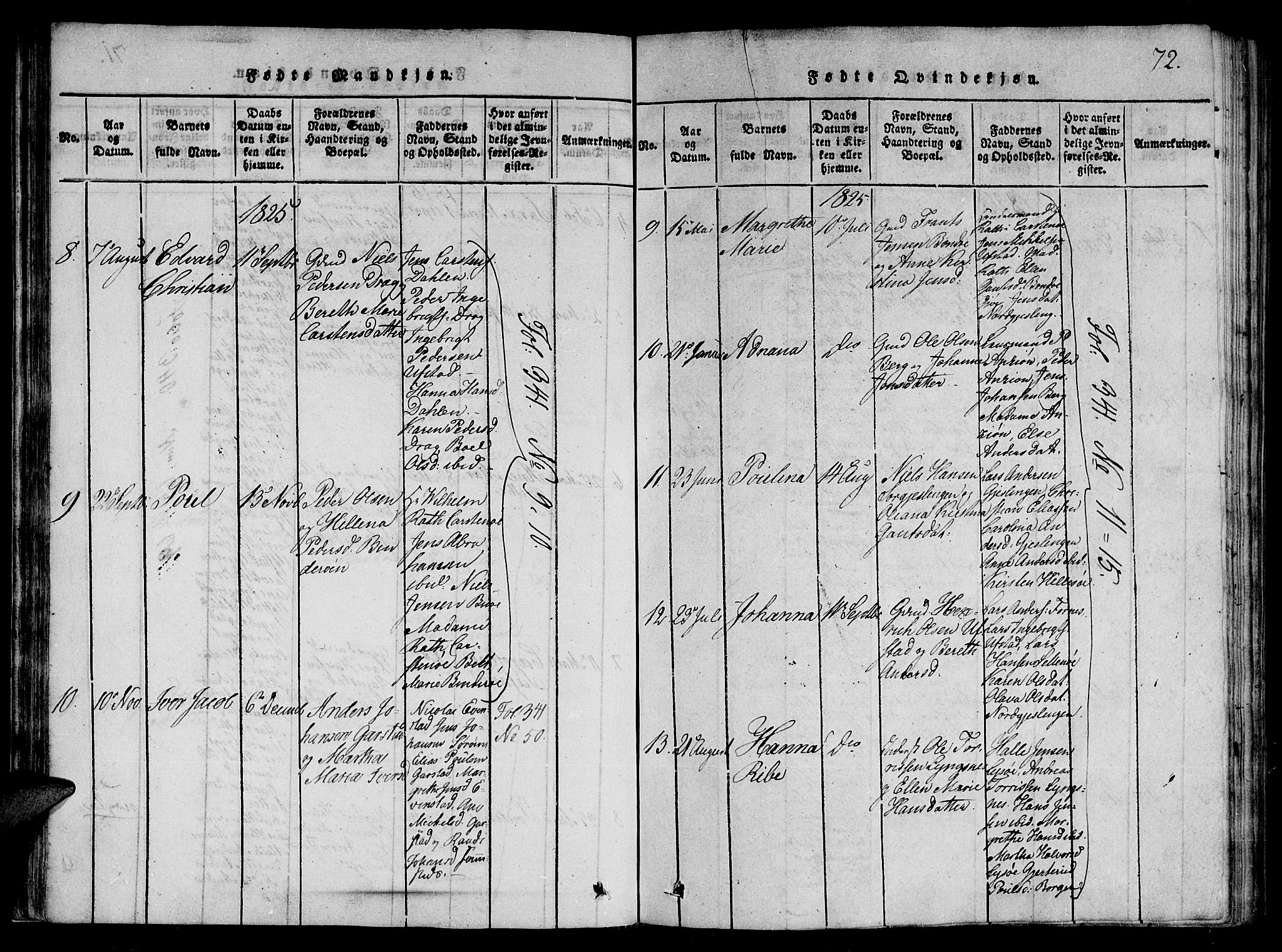 Ministerialprotokoller, klokkerbøker og fødselsregistre - Nord-Trøndelag, AV/SAT-A-1458/784/L0667: Parish register (official) no. 784A03 /2, 1818-1829, p. 72