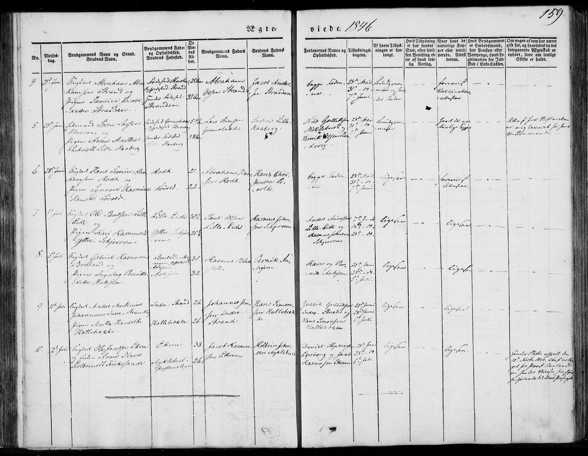 Ministerialprotokoller, klokkerbøker og fødselsregistre - Møre og Romsdal, AV/SAT-A-1454/501/L0006: Parish register (official) no. 501A06, 1844-1868, p. 159