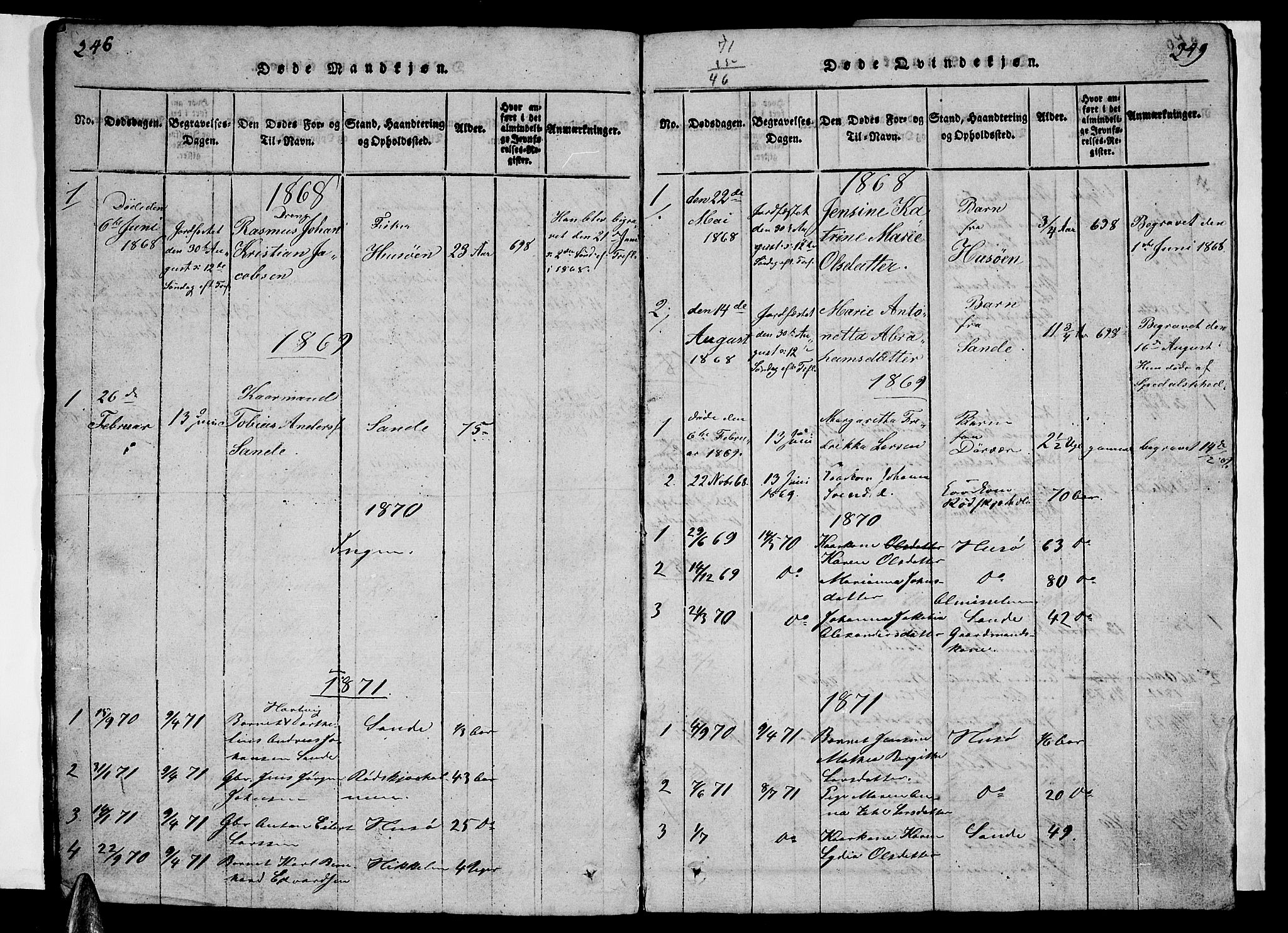 Ministerialprotokoller, klokkerbøker og fødselsregistre - Nordland, SAT/A-1459/840/L0581: Parish register (copy) no. 840C01, 1820-1873, p. 248-249