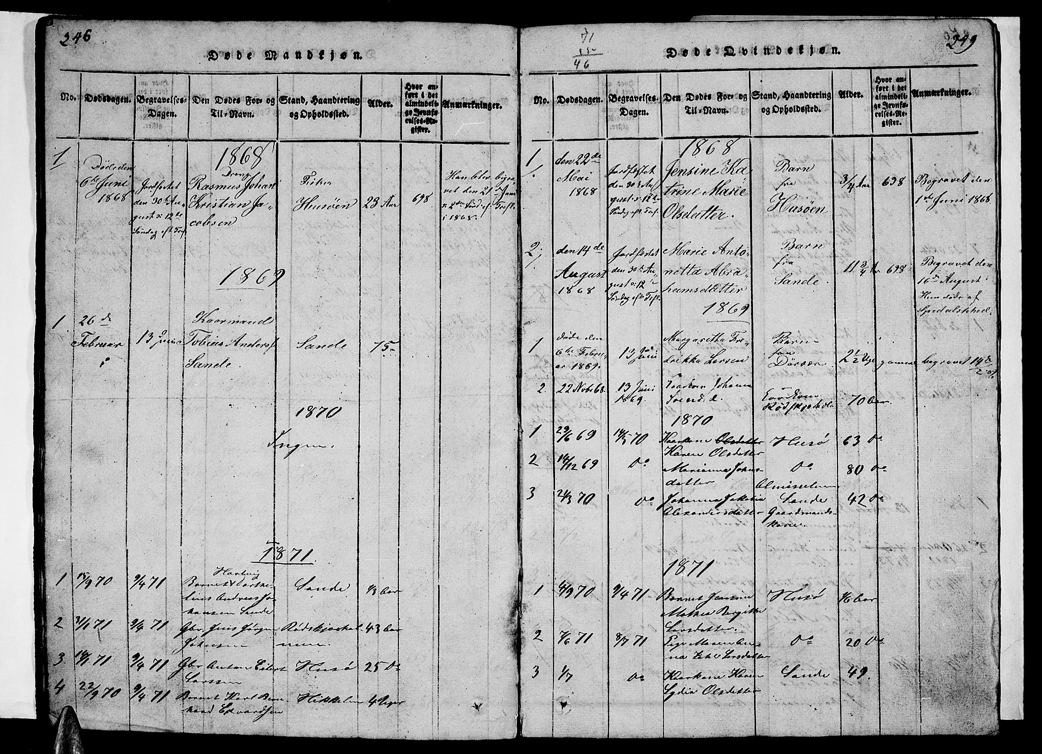 Ministerialprotokoller, klokkerbøker og fødselsregistre - Nordland, AV/SAT-A-1459/840/L0581: Parish register (copy) no. 840C01, 1820-1873, p. 248-249