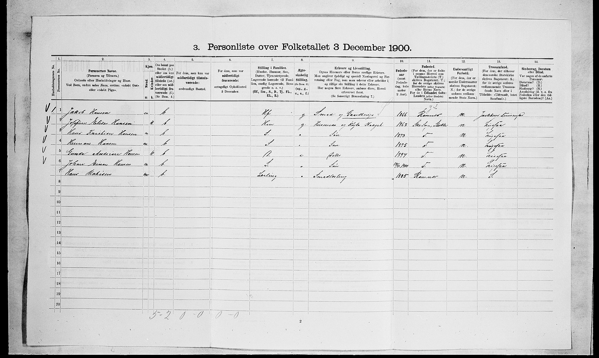 RA, 1900 census for Nøtterøy, 1900, p. 273